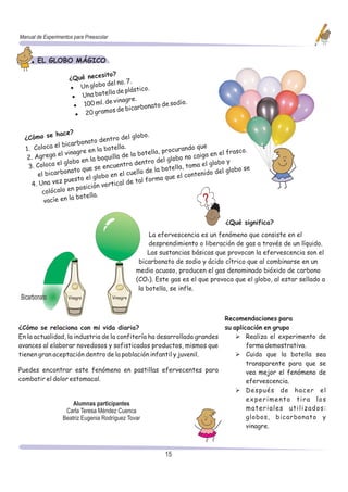 Manual de Experimentos para Preescolar



       EL GLOBO MÁGICO

                               esito?
                     ¿Qué nec
                                o del no. 7.
                     · Un glob                   o.
                                    a de plástic
                      ·   Una botell          .
                                 de vinagre              e sodio.
                       · 100 ml.              arbonato d
                                 mo  s de bic
                        · 20 gra


            e hace?                             bo.
  ¿Cómo s                          tro del glo
              el bicarb onato den
  1. Coloca                           lla.                          que
                          en la bote                     rocurando               rasco.
               el vinagre                 e la botella, p            iga en el f
   2. Agrega             n la boquilla d                   lobo no ca
               el globo e                           o del g                    y
   3. Coloca                             tra dentr                  a el globo
                   nato que  se encuen                    tella, tom                 se
       el bicarbo                               o de la bo                 del globo
                            globo  en el cuell           que el contenido
                  puesto el                   tal forma
    4. Una vez                 v ertical de
                    n posición
        colócalo e
                      botella.
         vacíe en la


                                                                                  ¿Qué significa?
                                                        La efervescencia es un fenómeno que consiste en el
                                                        desprendimiento o liberación de gas a través de un líquido.
                                                       Las sustancias básicas que provocan la efervescencia son el
                                                    bicarbonato de sodio y ácido cítrico que al combinarse en un
                                                   medio acuoso, producen el gas denominado bióxido de carbono
                                                   (CO2). Este gas es el que provoca que el globo, al estar sellado a
                                                    la botella, se infle.
Bicarbonato         Vinagre              Vinagre




                                                                        Recomendaciones para
¿Cómo se relaciona con mi vida diaria?                                  su aplicación en grupo
En la actualidad, la industria de la confitería ha desarrollado grandes     Ø Realiza el experimento de
avances al elaborar novedosos y sofisticados productos, mismos que              forma demostrativa.
tienen gran aceptación dentro de la población infantil y juvenil.           Ø Cuida que la botella sea
                                                                                transparente para que se
Puedes encontrar este fenómeno en pastillas efervecentes para                   vea mejor el fenómeno de
combatir el dolor estomacal.                                                    efervescencia.
                                                                            Ø Después de hacer el
                                                                                experimento tira los
                     Alumnas participantes
                 Carla Teresa Méndez Cuenca                                     materiales utilizados:
                Beatriz Eugenia Rodríguez Tovar                                 globos, bicarbonato y
                                                                                vinagre.



                                                             15
 