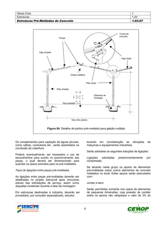 Obras Civis 1
Estruturas 1.03
Estruturas Pré-Moldadas de Concreto 1.03.07
6
Os complementos para captação de águas pluviais,
como calhas, condutores etc., serão assentados na
conclusão da cobertura.
Poderá, eventualmente, ser necessário o uso de
escoramentos para auxílio no posicionamento das
peças, o qual deverá ser dimensionado para
suportar os pesos previstos para os pré-moldados.
Tipos de ligações entre peças pré-moldadas.
As ligações entre peças pré-moldadas deverão ser
detalhadas no projeto estrutural após minucioso
estudo das solicitações de serviço, assim como
daquelas incidentes durante a fase de montagem.
Em estruturas destinadas à indústria, deverão ser
procedidos, por consultor especializado, estudos
levando em consideração as vibrações de
máquinas e equipamentos industriais.
Serão adotadas as seguintes soluções de ligações:
Ligações solicitadas predominantemente por
compressão.
Se situarão neste grupo os apoios de elementos
pré-moldadas sobre outros elementos de concreto
moldados no local. Estes apoios serão executados
com :
Juntas a seco
Serão permitidas somente nos casos de elementos
de pequenas dimensões, cuja pressão de contato
sobre os apoios não ultrapasse o valor de 3% do
Figura 04. Detalhe de pórtico pré-moldado para galpão múltiplo
convencional
Pilar simples
Pilar duplo
Chapa metálica
Viga simples
Terças
Viga dupla
Cunha de
concreto
Elemento de
fundação
Vão entre pilares
Piso acabado
DEFINIÇÃO MÉTODO EXECUTIVO CRITÉRIOS DE CONTROLE MEDIÇÃO E PAGAMENTO DOCUMENTOS
 