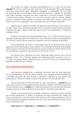 47
Em função do estado nutricional pré-gestacional ou no início do pré-natal
(Quadro 1), estime o ganho de peso total até o fim da gestação. Para cada situação
nutricional inicial (baixo peso, adequado, sobrepeso ou obesidade), há uma faixa
de ganho de peso recomendada. Para o primeiro trimestre, o ganho foi agrupado
para todo o período, enquanto que, para o segundo e o terceiro trimestre, o ganho
é previsto por semana. Portanto, já na primeira consulta, deve-se estimar quantos
gramas a gestante deverá ganhar no primeiro trimestre, assim como o ganho por
semana até o fim da gestação. Essa informação deve ser fornecida à gestante.
Observe que as gestantes deverão ter ganhos de peso distintos, de acordo com
seu IMC inicial. Para a previsão do ganho, faz-se necessário calcular quanto a gestante
já ganhou de peso e quanto ainda deve ganhar até o fim da gestação em função da
avaliação clínica.
Gestantes de baixo peso deverão ganhar entre 12,5 e 18,0 kg durante toda a
gestação, sendo esse ganho, em média, de 2,3 kg no primeiro trimestre da gestação (até
13ª semana) e de 0,5 kg por semana no segundo e terceiro trimestres de gestação.
Essa variabilidade de ganho recomendado deve-se ao entendimento de que
gestantes com BP acentuado, ou seja, aquelas muito distantes da faixa de normalidade,
devem ganhar mais peso (até 18,0 kg) do que aquelas situadas em área próxima à faixa
de normalidade, cujo ganho deve situar-se em torno de 12,5 kg.
Da mesma forma, gestantes com IMC adequado devem ganhar, até o fim da
gestação, entre 11,5 e 16,0 kg, aquelas com sobrepeso devem acumular entre 7 e
11,5 kg, e as obesas devem apresentar ganho em torno de 7 kg, com recomendação
específica e diferente por trimestre.
NAS CONSULTAS SUBSEQÜENTES
Nas consultas subseqüentes, a avaliação nutricional deve ser feita repetindo-
se os procedimentos (I) e (II) do tópico anterior. Essa avaliação permite acompanhar
a evolução do ganho de peso durante a gestação e examinar se esse ganho está
adequado em função do estado nutricional da gestante no início do pré-natal.
Esse exame pode ser feito com base em dois instrumentos: o Quadro 2, que
indica qual o ganho recomendado de peso segundo o estado nutricional da gestante
no início do pré-natal, e o Gráfico 1, no qual se acompanha a curva de índice de massa
corporal segundo a semana gestacional (ascendente, horizontal, descendente).
Realize o acompanhamento do estado nutricional, utilizando o gráfico de IMC
por semana gestacional. O gráfico é composto por eixo horizontal com valores de
semana gestacional e por eixo vertical com valores de IMC [peso (kg)/altura2 (m)]. O
interior do gráfico apresenta o desenho de três curvas, que delimitam as quatro faixas
para classificação do EN:
Baixo peso (BP), adequado (A), sobrepeso (S) e obesidade (O).
Manual Puerpério 19/09/06.indd 47 11/1/06 7:03:34 PM
 