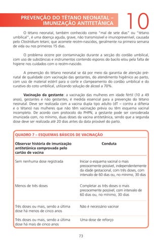 O tétano neonatal, também conhecido como “mal de sete dias” ou “tétano
umbilical”, é uma doença aguda, grave, não transmissível e imunoprevenível, causada
pelo Clostridium tetani, que acomete recém-nascidos, geralmente na primeira semana
de vida ou nos primeiros 15 dias.
O problema ocorre por contaminação durante a secção do cordão umbilical,
com uso de substâncias e instrumentos contendo esporos do bacilo e/ou pela falta de
higiene nos cuidados com o recém-nascido.
A prevenção do tétano neonatal se dá por meio da garantia de atenção pré-
natal de qualidade com vacinação das gestantes, do atendimento higiênico ao parto,
com uso de material estéril para o corte e clampeamento do cordão umbilical e do
curativo do coto umbilical, utilizando solução de álcool a 70%.
Vacinação da gestante: a vacinação das mulheres em idade fértil (10 a 49
anos), gestantes e não gestantes, é medida essencial para a prevenção do tétano
neonatal. Deve ser realizada com a vacina dupla tipo adulto (dT – contra a difteria
e o tétano) nas mulheres que não têm vacinação prévia ou têm esquema vacinal
incompleto. De acordo com protocolo do PHPN, a gestante pode ser considerada
imunizada com, no mínimo, duas doses da vacina antitetânica, sendo que a segunda
dose deve ser realizada até 20 dias antes da data provável do parto.
QUADRO 7 – ESQUEMAS BÁSICOS DE VACINAÇÃO
Observar história de imunização Conduta
antitetânica comprovada pelo
cartão de vacina
Sem nenhuma dose registrada Iniciar o esquema vacinal o mais
precocemente possível, independentemente
da idade gestacional, com três doses, com
intervalo de 60 dias ou, no mínimo, 30 dias
Menos de três doses Completar as três doses o mais
precocemente possível, com intervalo de
60 dias ou, no mínimo, 30 dias
Três doses ou mais, sendo a última Não é necessário vacinar
dose há menos de cinco anos
Três doses ou mais, sendo a última Uma dose de reforço
dose há mais de cinco anos
73
PREVENÇÃO DO TÉTANO NEONATAL –
IMUNIZAÇÃO ANTITETÂNICA
10
Manual Puerpério 19/09/06.indd 73 11/1/06 7:03:55 PM
 