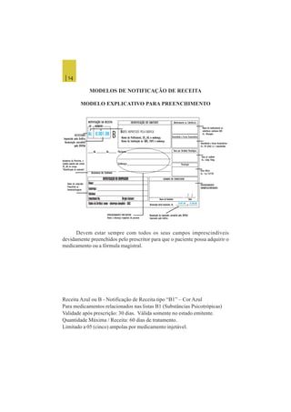 | 14
MODELOS DE NOTIFICAÇÃO DE RECEITA
MODELO EXPLICATIVO PARA PREENCHIMENTO
Devem estar sempre com todos os seus campos imprescindíveis
devidamente preenchidos pelo prescritor para que o paciente possa adquirir o
medicamento ou a fórmula magistral.
IDENTIFICAÇÃO DO EMITENTEIDENTIFICAÇÃO DO EMITENTEIDENTIFICAÇÃO DO EMITENTEIDENTIFICAÇÃO DO EMITENTEIDENTIFICAÇÃO DO EMITENTE
DADOS IMPRESSOS PELA GRÁFICA
Nome do PNome do PNome do PNome do PNome do Profissional, CR_/AL e endereço;rofissional, CR_/AL e endereço;rofissional, CR_/AL e endereço;rofissional, CR_/AL e endereço;rofissional, CR_/AL e endereço;
Nome da Instituição ou SMS, CNPJ e endereço.Nome da Instituição ou SMS, CNPJ e endereço.Nome da Instituição ou SMS, CNPJ e endereço.Nome da Instituição ou SMS, CNPJ e endereço.Nome da Instituição ou SMS, CNPJ e endereço.
NOTIFICAÇÃO DA RECEITANOTIFICAÇÃO DA RECEITANOTIFICAÇÃO DA RECEITANOTIFICAÇÃO DA RECEITANOTIFICAÇÃO DA RECEITA
BAL 0.001.08AL 0.001.08AL 0.001.08AL 0.001.08AL 0.001.08UF/ESTADOUF/ESTADOUF/ESTADOUF/ESTADOUF/ESTADO
Impressão pela GráficaImpressão pela GráficaImpressão pela GráficaImpressão pela GráficaImpressão pela Gráfica
Numeração concedidaNumeração concedidaNumeração concedidaNumeração concedidaNumeração concedida
pela DIVISApela DIVISApela DIVISApela DIVISApela DIVISA
Medicamento ou SubstânciaMedicamento ou SubstânciaMedicamento ou SubstânciaMedicamento ou SubstânciaMedicamento ou Substância
Quantidade e Forma FarmacêuticaQuantidade e Forma FarmacêuticaQuantidade e Forma FarmacêuticaQuantidade e Forma FarmacêuticaQuantidade e Forma Farmacêutica
Dose por Unidade PDose por Unidade PDose por Unidade PDose por Unidade PDose por Unidade Posológicaosológicaosológicaosológicaosológica
PPPPPosologiaosologiaosologiaosologiaosologia
CARIMBO DO FORNECEDORCARIMBO DO FORNECEDORCARIMBO DO FORNECEDORCARIMBO DO FORNECEDORCARIMBO DO FORNECEDOR
Nome do VNome do VNome do VNome do VNome do Vendedor Dataendedor Dataendedor Dataendedor Dataendedor Data
Numeração desta impressão: de aNumeração desta impressão: de aNumeração desta impressão: de aNumeração desta impressão: de aNumeração desta impressão: de a
0.001.08 0.500.080.001.08 0.500.080.001.08 0.500.080.001.08 0.500.080.001.08 0.500.08
PREENCHIMENTOPREENCHIMENTOPREENCHIMENTOPREENCHIMENTOPREENCHIMENTO
FARMÁCIA/DROGARIAFARMÁCIA/DROGARIAFARMÁCIA/DROGARIAFARMÁCIA/DROGARIAFARMÁCIA/DROGARIA
Dose diáriaDose diáriaDose diáriaDose diáriaDose diária
Ex.: 1cp 12/12hEx.: 1cp 12/12hEx.: 1cp 12/12hEx.: 1cp 12/12hEx.: 1cp 12/12h
Dose p/ unidadeDose p/ unidadeDose p/ unidadeDose p/ unidadeDose p/ unidade
Ex.: comp 10mgEx.: comp 10mgEx.: comp 10mgEx.: comp 10mgEx.: comp 10mg
Quantidade e forma farmacêutica.Quantidade e forma farmacêutica.Quantidade e forma farmacêutica.Quantidade e forma farmacêutica.Quantidade e forma farmacêutica.
Ex.: 03 (três) cx / comprimidosEx.: 03 (três) cx / comprimidosEx.: 03 (três) cx / comprimidosEx.: 03 (três) cx / comprimidosEx.: 03 (três) cx / comprimidos
Nome do medicamento ouNome do medicamento ouNome do medicamento ouNome do medicamento ouNome do medicamento ou
substância conforme DCBsubstância conforme DCBsubstância conforme DCBsubstância conforme DCBsubstância conforme DCB
Ex.: DiazepanEx.: DiazepanEx.: DiazepanEx.: DiazepanEx.: Diazepan
PPPPPaciente:aciente:aciente:aciente:aciente:
Endereço:Endereço:Endereço:Endereço:Endereço:
de dede dede dede dede de
Assinatura do EmitenteAssinatura do EmitenteAssinatura do EmitenteAssinatura do EmitenteAssinatura do Emitente
IDENTIFICAÇÃO DO COMPRADOR
Nome:
Endereço:
Telefone:
Identidade No. Órgão Emissor:
Dados da Gráfica: nome - ednereço completo - CGC
PREENCHIMENTO PRESCRITORPREENCHIMENTO PRESCRITORPREENCHIMENTO PRESCRITORPREENCHIMENTO PRESCRITORPREENCHIMENTO PRESCRITOR
Nome e ednereço completos do pacienteNome e ednereço completos do pacienteNome e ednereço completos do pacienteNome e ednereço completos do pacienteNome e ednereço completos do paciente
Numeração de impressão concedida pela DIVISANumeração de impressão concedida pela DIVISANumeração de impressão concedida pela DIVISANumeração de impressão concedida pela DIVISANumeração de impressão concedida pela DIVISA
Impressão pela GráficaImpressão pela GráficaImpressão pela GráficaImpressão pela GráficaImpressão pela Gráfica
Dados do compradorDados do compradorDados do compradorDados do compradorDados do comprador
PPPPPreenchido nareenchido nareenchido nareenchido nareenchido na
farmácia/drogariafarmácia/drogariafarmácia/drogariafarmácia/drogariafarmácia/drogaria
Assinatura do PAssinatura do PAssinatura do PAssinatura do PAssinatura do Prescritor, erescritor, erescritor, erescritor, erescritor, e
carimbo quando não constarcarimbo quando não constarcarimbo quando não constarcarimbo quando não constarcarimbo quando não constar
CR_/AL no campoCR_/AL no campoCR_/AL no campoCR_/AL no campoCR_/AL no campo
“Identificação do emitente”“Identificação do emitente”“Identificação do emitente”“Identificação do emitente”“Identificação do emitente”
UF NÚMEROUF NÚMEROUF NÚMEROUF NÚMEROUF NÚMERO
Receita Azul ou B - Notificação de Receita tipo “B1” – Cor Azul
Para medicamentos relacionados nas listas B1 (Substâncias Psicotrópicas)
Validade após prescrição: 30 dias. Válida somente no estado emitente.
Quantidade Máxima / Receita: 60 dias de tratamento.
Limitado a 05 (cinco) ampolas por medicamento injetável.
 