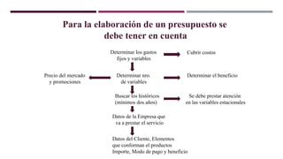 Para la elaboración de un presupuesto se
debe tener en cuenta
Determinar los gastos
fijos y variables
Determinar nro.
de variables
Determinar el beneficio
Buscar los históricos
(mínimos dos años)
Se debe prestar atención
en las variables estacionales
Cubrir costos
Precio del mercado
y promociones
Datos de la Empresa que
va a prestar el servicio
Datos del Cliente, Elementos
que conforman el productos
Importe, Modo de pago y beneficio
 