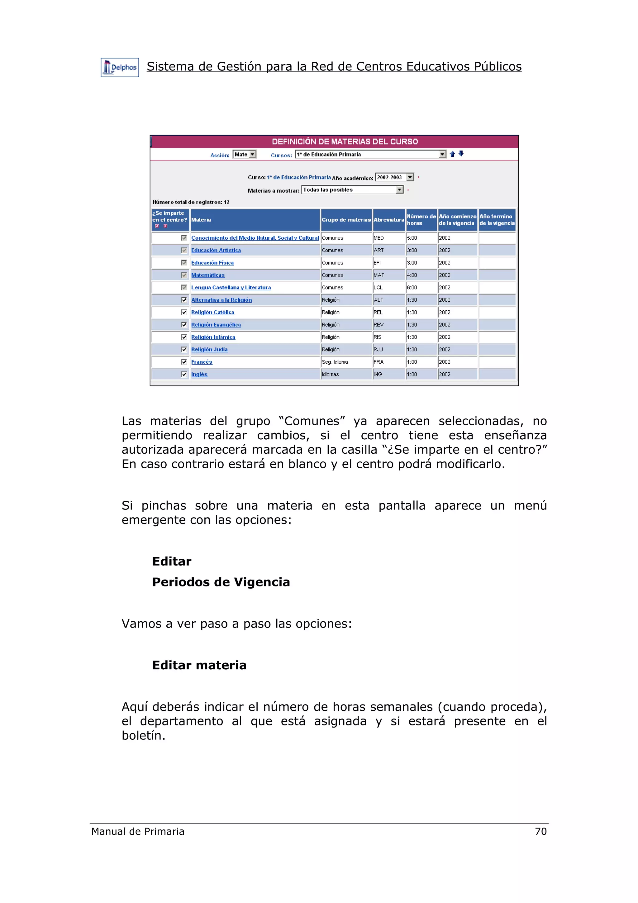 Sistema de Gestión para la Red de Centros Educativos Públicos
Manual de Primaria 70
Las materias del grupo “Comunes” ya aparecen seleccionadas, no
permitiendo realizar cambios, si el centro tiene esta enseñanza
autorizada aparecerá marcada en la casilla “¿Se imparte en el centro?”
En caso contrario estará en blanco y el centro podrá modificarlo.
Si pinchas sobre una materia en esta pantalla aparece un menú
emergente con las opciones:
Editar
Periodos de Vigencia
Vamos a ver paso a paso las opciones:
Editar materia
Aquí deberás indicar el número de horas semanales (cuando proceda),
el departamento al que está asignada y si estará presente en el
boletín.
 