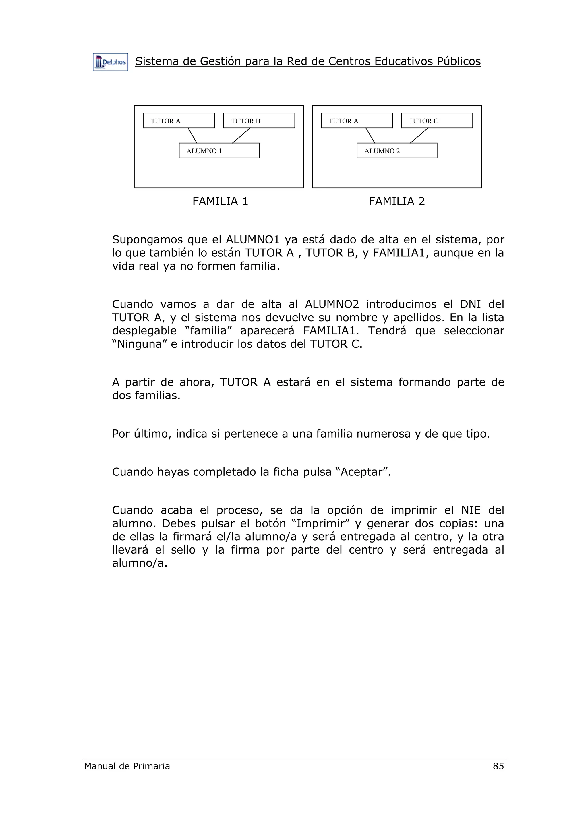 Sistema de Gestión para la Red de Centros Educativos Públicos
Manual de Primaria 85
TUTOR A TUTOR B
ALUMNO 1
TUTOR A TUTOR C
ALUMNO 2
FAMILIA 1 FAMILIA 2
Supongamos que el ALUMNO1 ya está dado de alta en el sistema, por
lo que también lo están TUTOR A , TUTOR B, y FAMILIA1, aunque en la
vida real ya no formen familia.
Cuando vamos a dar de alta al ALUMNO2 introducimos el DNI del
TUTOR A, y el sistema nos devuelve su nombre y apellidos. En la lista
desplegable “familia” aparecerá FAMILIA1. Tendrá que seleccionar
“Ninguna” e introducir los datos del TUTOR C.
A partir de ahora, TUTOR A estará en el sistema formando parte de
dos familias.
Por último, indica si pertenece a una familia numerosa y de que tipo.
Cuando hayas completado la ficha pulsa “Aceptar”.
Cuando acaba el proceso, se da la opción de imprimir el NIE del
alumno. Debes pulsar el botón “Imprimir” y generar dos copias: una
de ellas la firmará el/la alumno/a y será entregada al centro, y la otra
llevará el sello y la firma por parte del centro y será entregada al
alumno/a.
 