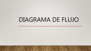 DIAGRAMA DE FLUJO
 