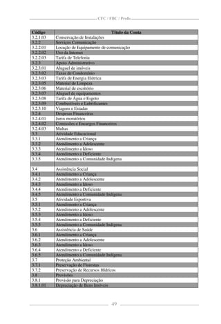 CFC / FBC / Proﬁs


Código                                  Título da Conta
3.2.1.03   Conservação de Instalações
3.2.2      Serviços Comunicação
3.2.2.01   Locação de Equipamento de comunicação
3.2.2.02   Uso da Internet
3.2.2.03   Tarifa de Telefonia
3.2.3      Apoio Administrativo
3.2.3.01   Aluguel de imóveis
3.2.3.02   Taxas de Condomínio
3.2.3.03   Tarifa de Energia Elétrica
3.2.3.05   Material de Limpeza
3.2.3.06   Material de escritório
3.2.3.07   Aluguel de equipamentos
3.2.3.08   Tarifa de Água e Esgoto
3.2.3.09   Combustíveis e Lubrificantes
3.2.3.10   Viagens e Estadas
3.2.4      Despesas Financeiras
3.2.4.01   Juros moratórios
3.2.4.02   Comissões e Encargos Financeiros
3.2.4.03   Multas
3.3        Atividade Educacional
3.3.1      Atendimento a Criança
3.3.2      Atendimento a Adolescente
3.3.3      Atendimento a Idoso
3.3.4      Atendimento a Deficiente
3.3.5      Atendimento a Comunidade Indígena

3.4        Assistência Social
3.4.1      Atendimento a Criança
3.4.2      Atendimento a Adolescente
3.4.3      Atendimento a Idoso
3.4.4      Atendimento a Deficiente
3.4.5      Atendimento a Comunidade Indígena
3.5        Atividade Esportiva
3.5.1      Atendimento a Criança
3.5.2      Atendimento a Adolescente
3.5.3      Atendimento a Idoso
3.5.4      Atendimento a Deficiente
3.5.5      Atendimento a Comunidade Indígena
3.6        Assistência de Saúde
3.6.1      Atendimento a Criança
3.6.2      Atendimento a Adolescente
3.6.3      Atendimento a Idoso
3.6.4      Atendimento a Deficiente
3.6.5      Atendimento a Comunidade Indígena
3.7        Proteção Ambiental
3.7.1      Preservação de Florestas
3.7.2      Preservação de Recursos Hídricos
3.8        Provisões
3.8.1      Provisão para Depreciação
3.8.1.01   Depreciação de Bens Imóveis



                                       49
 