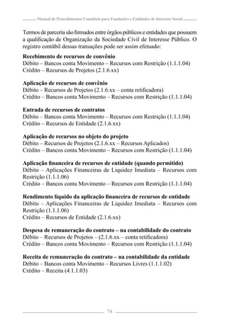 Manual de Procedimentos Contábeis para Fundações e Entidades de Interesse Social


Termos de parceria são ﬁrmados entre órgãos públicos e entidades que possuem
a qualiﬁcação de Organização da Sociedade Civil de Interesse Público. O
registro contábil dessas transações pode ser assim efetuado:
Recebimento de recursos de convênio
Débito – Bancos conta Movimento – Recursos com Restrição (1.1.1.04)
Crédito – Recursos de Projetos (2.1.6.xx)

Aplicação de recursos de convênio
Débito – Recursos de Projetos (2.1.6.xx – conta retiﬁcadora)
Crédito – Bancos conta Movimento – Recursos com Restrição (1.1.1.04)

Entrada de recursos de contratos
Débito – Bancos conta Movimento – Recursos com Restrição (1.1.1.04)
Crédito – Recursos de Entidade (2.1.6.xx)

Aplicação de recursos no objeto do projeto
Débito – Recursos de Projetos (2.1.6.xx – Recursos Aplicados)
Crédito – Bancos conta Movimento – Recursos com Restrição (1.1.1.04)

Aplicação ﬁnanceira de recursos de entidade (quando permitido)
Débito – Aplicações Financeiras de Liquidez Imediata – Recursos com
Restrição (1.1.1.06)
Crédito – Bancos conta Movimento – Recursos com Restrição (1.1.1.04)

Rendimento líquido da aplicação ﬁnanceira de recursos de entidade
Débito – Aplicações Financeiras de Liquidez Imediata – Recursos com
Restrição (1.1.1.06)
Crédito – Recursos de Entidade (2.1.6.xx)

Despesa de remuneração do contrato – na contabilidade do contrato
Débito – Recursos de Projetos – (2.1.6.xx – conta retiﬁcadora)
Crédito – Bancos conta Movimento – Recursos com Restrição (1.1.1.04)

Receita de remuneração do contrato – na contabilidade da entidade
Débito – Bancos conta Movimento – Recursos Livres (1.1.1.02)
Crédito – Receita (4.1.1.03)




                                            74
 