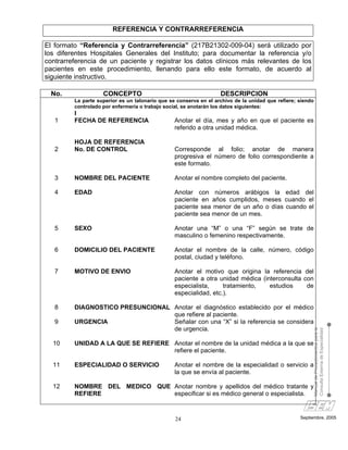 REFERENCIA Y CONTRARREFERENCIA

El formato “Referencia y Contrarreferencia” (217B21302-009-04) será utilizado por
los diferentes Hospitales Generales del Instituto; para documentar la referencia y/o
contrarreferencia de un paciente y registrar los datos clínicos más relevantes de los
pacientes en este procedimiento, llenando para ello este formato, de acuerdo al
siguiente instructivo.

  No.               CONCEPTO                                       DESCRIPCION
         La parte superior es un talonario que se conserva en el archivo de la unidad que refiere; siendo
         controlado por enfermería o trabajo social, se anotarán los datos siguientes:
         I
   1     FECHA DE REFERENCIA                     Anotar el día, mes y año en que el paciente es
                                                 referido a otra unidad médica.

         HOJA DE REFERENCIA
   2     No. DE CONTROL                          Corresponde al folio; anotar de manera
                                                 progresiva el número de folio correspondiente a
                                                 este formato.

   3     NOMBRE DEL PACIENTE                     Anotar el nombre completo del paciente.

   4     EDAD                                    Anotar con números arábigos la edad del
                                                 paciente en años cumplidos, meses cuando el
                                                 paciente sea menor de un año o días cuando el
                                                 paciente sea menor de un mes.

   5     SEXO                                    Anotar una “M” o una “F” según se trate de
                                                 masculino o femenino respectivamente.

   6     DOMICILIO DEL PACIENTE                  Anotar el nombre de la calle, número, código
                                                 postal, ciudad y teléfono.

   7     MOTIVO DE ENVIO                         Anotar el motivo que origina la referencia del
                                                 paciente a otra unidad médica (interconsulta con
                                                 especialista,     tratamiento,   estudios     de
                                                 especialidad, etc.).

   8     DIAGNOSTICO PRESUNCIONAL Anotar el diagnóstico establecido por el médico
                                  que refiere al paciente.
   9     URGENCIA                 Señalar con una “X” si la referencia se considera
                                  de urgencia.
                                                                                                        Manual de Procedimientos para la
                                                                                                        Consulta Externa de Especialidad



  10     UNIDAD A LA QUE SE REFIERE Anotar el nombre de la unidad médica a la que se
                                    refiere el paciente.

  11     ESPECIALIDAD O SERVICIO                 Anotar el nombre de la especialidad o servicio a
                                                 la que se envía al paciente.

  12     NOMBRE DEL MEDICO QUE Anotar nombre y apellidos del médico tratante y
         REFIERE               especificar si es médico general o especialista.



                                                 24                                                Septiembre, 2005
 