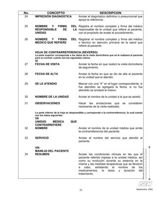 No.              CONCEPTO                                        DESCRIPCION
24    IMPRESIÓN DIAGNOSTICA                   Anotar el diagnóstico definitivo o presuncional que
                                              apoye la referencia.

25    NOMBRE Y FIRMA                   DEL Registra el nombre completo y firma del médico
      RESPONSABLE DE                    LA responsable de la unidad que refiere al paciente,
      UNIDAD                               con el propósito de avalar el procedimiento.

26    NOMBRE Y FIRMA                   DEL Registrar el nombre completo y firma del médico
      MEDICO QUE REFIERE                   o técnico en atención primaria de la salud que
                                           refiere al paciente.

      HOJA DE CONTRARREFERENCIA (REVERSO)
      La parte superior corresponde a los datos de la visita domiciliaria que se le realizará al paciente
      para su control; cuenta con los siguientes rubros:
      VI
27    FECHA DE VISITA                         Anotar la fecha en que realizó la visita domiciliaria
                                              de seguimiento.

28    FECHA DE ALTA                           Anotar la fecha en que se dio de alta al paciente
                                              en la unidad que lo atendió.

29    SE LE ATENDIO                           Marcar con una “X” en el lugar correspondiente, si
                                              fue atendido se agregará la fecha, si no fue
                                              atendido se anotará el motivo.

30    NOMBRE DE LA UNIDAD                     Anotar el nombre de la unidad a la que se asistió.

31    OBSERVACIONES                           Hacer las anotaciones que se                  consideren
                                              necesarias de la visita realizada.

      La parte inferior de la hoja es desprendible y corresponde a la contrarreferencia, la cual cuenta
      con los datos siguientes:
      VII
      UNIDAD   MEDICA                 QUE
      CONTRARREFIERE
32    NOMBRE                                  Anotar el nombre de la unidad médica que emite
                                              la contrarreferencia del paciente.

33    SERVICIO                                Anotar el nombre del servicio que atendió al
                                              paciente.

      VIII
                                                                                                        Manual de Procedimientos para la
                                                                                                        Consulta Externa de Especialidad

      MANEJO DEL PACIENTE
34    RESUMEN                                 Anotar las condiciones clínicas en las que el
                                              paciente referido ingresa a la unidad médica, así
                                              como su evolución durante su estancia en la
                                              misma y las medidas terapéuticas que se llevaron
                                              a cabo, señalando el nombre de los
                                              medicamentos, la dosis y duración del
                                              tratamiento.




                                              26                                                   Septiembre, 2005
 