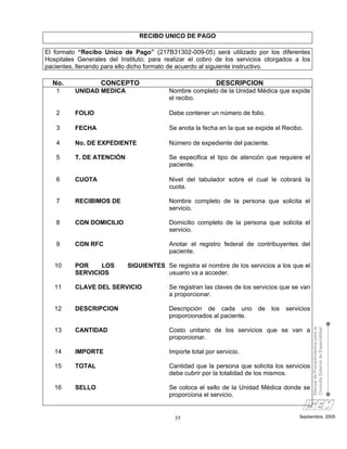 RECIBO UNICO DE PAGO

El formato “Recibo Unico de Pago” (217B31302-009-05) será utilizado por los diferentes
Hospitales Generales del Instituto; para realizar el cobro de los servicios otorgados a los
pacientes, llenando para ello dicho formato de acuerdo al siguiente instructivo.

  No.              CONCEPTO                                 DESCRIPCION
   1      UNIDAD MEDICA                   Nombre completo de la Unidad Médica que expide
                                          el recibo.

   2      FOLIO                           Debe contener un número de folio.

   3      FECHA                           Se anota la fecha en la que se expide el Recibo.

   4      No. DE EXPEDIENTE               Número de expediente del paciente.

   5      T. DE ATENCIÓN                  Se especifica el tipo de atención que requiere el
                                          paciente.

   6      CUOTA                           Nivel del tabulador sobre el cual le cobrará la
                                          cuota.

   7      RECIBIMOS DE                    Nombre completo de la persona que solicita el
                                          servicio.

   8      CON DOMICILIO                   Domicilio completo de la persona que solicita el
                                          servicio.

   9      CON RFC                         Anotar el registro federal de contribuyentes del
                                          paciente.

   10     POR    LOS        SIGUIENTES Se registra el nombre de los servicios a los que el
          SERVICIOS                    usuario va a acceder.

   11     CLAVE DEL SERVICIO              Se registran las claves de los servicios que se van
                                          a proporcionar.

   12     DESCRIPCION                     Descripción de cada uno         de   los   servicios
                                          proporcionados al paciente.

   13     CANTIDAD                        Costo unitario de los servicios que se van a
                                                                                                 Manual de Procedimientos para la
                                                                                                 Consulta Externa de Especialidad


                                          proporcionar.

   14     IMPORTE                         Importe total por servicio.

   15     TOTAL                           Cantidad que la persona que solicita los servicios
                                          debe cubrir por la totalidad de los mismos.

   16     SELLO                           Se coloca el sello de la Unidad Médica donde se
                                          proporciona el servicio.


                                            35                                            Septiembre, 2005
 