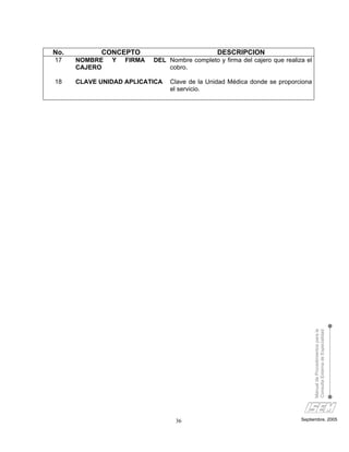 No.         CONCEPTO                            DESCRIPCION
17    NOMBRE   Y   FIRMA   DEL Nombre completo y firma del cajero que realiza el
      CAJERO                   cobro.

18    CLAVE UNIDAD APLICATICA   Clave de la Unidad Médica donde se proporciona
                                el servicio.




                                                                                   Manual de Procedimientos para la
                                                                                   Consulta Externa de Especialidad




                                  36                                        Septiembre, 2005
 