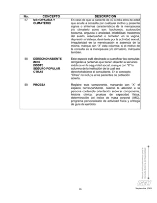 No.        CONCEPTO                        DESCRIPCION
57    MENOPAUSIA Y      En caso de que la paciente de 40 o más años de edad
      CLIMATERIO        que acude a consulta por cualquier motivo y presente
                        signos o síntomas característicos de la menopausia
                        y/o climaterio como son: bochornos, sudoración
                        nocturna, angustia o ansiedad, irritabilidad, trastornos
                        del sueño, resequedad o comezón en la vagina,
                        depresión o tristeza, desinterés por la actividad sexual,
                        irregularidad en la menstruación o ausencia de la
                        misma, marque con “X” esta columna; si el motivo de
                        la consulta es la menopausia y/o climaterio, márquelo
                        también.

58    DERECHOHABIENTE   Este espacio está destinado a cuantificar las consultas
      IMSS              otorgadas a personas que tienen derecho a servicios
      ISSSTE            médicos en la seguridad social; marque con “X” la
      SEGURO POPULAR    columna de la institución de la cual sea
      OTRAS             derechohabiente el consultante. En el concepto
                        “Otras” no incluya a los pacientes de población
                        abierta.

59    PROESA            Registre este componente, marcando con “X” el
                        espacio correspondiente, cuando la atención a la
                        persona contempla orientación sobre el componente,
                        historia clínica, pruebas de capacidad física,
                        determinación del índice de masa corporal (IMC),
                        programa personalizado de actividad física y entrega
                        de guía de ejercicio.




                                                                                    Manual de Procedimientos para la
                                                                                    Consulta Externa de Especialidad




                              46                                             Septiembre, 2005
 