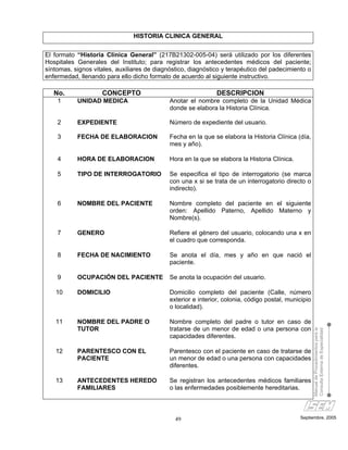 HISTORIA CLINICA GENERAL


El formato “Historia Clínica General” (217B21302-005-04) será utilizado por los diferentes
Hospitales Generales del Instituto; para registrar los antecedentes médicos del paciente;
síntomas, signos vitales, auxiliares de diagnóstico, diagnóstico y terapéutico del padecimiento o
enfermedad, llenando para ello dicho formato de acuerdo al siguiente instructivo.

   No.              CONCEPTO                                  DESCRIPCION
    1      UNIDAD MEDICA                     Anotar el nombre completo de la Unidad Médica
                                             donde se elabora la Historia Clínica.

    2      EXPEDIENTE                        Número de expediente del usuario.

    3      FECHA DE ELABORACION              Fecha en la que se elabora la Historia Clínica (día,
                                             mes y año).

    4      HORA DE ELABORACION               Hora en la que se elabora la Historia Clínica.

    5      TIPO DE INTERROGATORIO            Se especifica el tipo de interrogatorio (se marca
                                             con una x si se trata de un interrogatorio directo o
                                             indirecto).

    6      NOMBRE DEL PACIENTE               Nombre completo del paciente en el siguiente
                                             orden: Apellido Paterno, Apellido Materno y
                                             Nombre(s).

    7      GENERO                            Refiere el género del usuario, colocando una x en
                                             el cuadro que corresponda.

    8      FECHA DE NACIMIENTO               Se anota el día, mes y año en que nació el
                                             paciente.

    9      OCUPACIÓN DEL PACIENTE            Se anota la ocupación del usuario.

   10      DOMICILIO                         Domicilio completo del paciente (Calle, número
                                             exterior e interior, colonia, código postal, municipio
                                             o localidad).

   11      NOMBRE DEL PADRE O                Nombre completo del padre o tutor en caso de
           TUTOR                             tratarse de un menor de edad o una persona con
                                                                                                      Manual de Procedimientos para la
                                                                                                      Consulta Externa de Especialidad


                                             capacidades diferentes.

   12      PARENTESCO CON EL                 Parentesco con el paciente en caso de tratarse de
           PACIENTE                          un menor de edad o una persona con capacidades
                                             diferentes.

   13      ANTECEDENTES HEREDO               Se registran los antecedentes médicos familiares
           FAMILIARES                        o las enfermedades posiblemente hereditarias.



                                               49                                             Septiembre, 2005
 