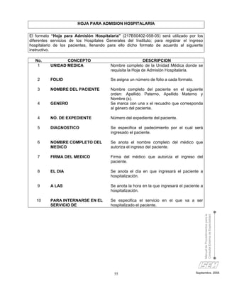 HOJA PARA ADMISION HOSPITALARIA


El formato “Hoja para Admisión Hospitalaria” (217B50402-058-05) será utilizado por los
diferentes servicios de los Hospitales Generales del Instituto; para registrar el ingreso
hospitalario de los pacientes, llenando para ello dicho formato de acuerdo al siguiente
instructivo.

   No.           CONCEPTO                                   DESCRIPCION
    1     UNIDAD MEDICA                  Nombre completo de la Unidad Médica donde se
                                         requisita la Hoja de Admisión Hospitalaria.

    2     FOLIO                          Se asigna un número de folio a cada formato.

    3     NOMBRE DEL PACIENTE            Nombre completo del paciente en el siguiente
                                         orden: Apellido Paterno, Apellido Materno y
                                         Nombre (s).
    4     GENERO                         Se marca con una x el recuadro que corresponda
                                         al género del paciente.

    4     NO. DE EXPEDIENTE              Número del expediente del paciente.

    5     DIAGNOSTICO                    Se especifica el padecimiento por el cual será
                                         ingresado el paciente.

    6     NOMBRE COMPLETO DEL            Se anota el nombre completo del médico que
          MEDICO                         autoriza el ingreso del paciente.

    7     FIRMA DEL MEDICO               Firma del médico que autoriza el ingreso del
                                         paciente.

    8     EL DIA                         Se anota el día en que ingresará el paciente a
                                         hospitalización.

    9     A LAS                          Se anota la hora en la que ingresará el paciente a
                                         hospitalización.

   10     PARA INTERNARSE EN EL          Se especifica el servicio en el que va a ser
          SERVICIO DE                    hospitalizado el paciente.                           Manual de Procedimientos para la
                                                                                              Consulta Externa de Especialidad




                                           55                                           Septiembre, 2005
 