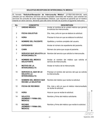 SOLICITUD-RECEPCION DE INTERCONSULTA MEDICA

El formato “Solicitud-Recepción de Interconsulta Médica” (217B21302-004-04) será
utilizado por los diferentes servicios de los Hospitales Generales del Instituto; para solicitar los
servicios de consulta de otras especialidades médicas, que requiera el paciente por el medico
tratante en dicho servicio, llenando para ello dicho formato de acuerdo al siguiente instructivo.

   No.             CONCEPTO                                       DESCRIPCION
    1       UNIDAD MEDICA                     Anotar el nombre de la unidad médica que genera
                                              la solicitud de interconsulta.

    2       FECHA SOLICITUD                   Día, mes y año en que se elabora la solicitud.

    3       HORA                              Precisar la hora en que se elabora la solicitud.

    4       NOMBRE DEL PACIENTE               Apellidos y nombre completo del usuario.

    5       EXPEDIENTE                        Anotar el número de expediente del paciente.

    6       CAMA                              Número de cama que ocupa el paciente.

    7       SERVICIO QUE SOLICITA LA Nombre del servicio que solicita la interconsulta.
            INTERCONSULTA

    8       NOMBRE DEL MEDICO                 Anotar el nombre del médico que solicita el
            SOLICITANTE                       servicio de interconsulta.

    9       MOTIVO DE LA                      Anotar el motivo de la interconsulta.
            INTERCONSULTA

    10      SERVICIO AL QUE SE LE             Precisar el nombre del servicio del que se solicita
            SOLICITA LA                       la interconsulta.
            INTERCONSULTA

    11      NOMBRE DEL MEDICO QUE             Nombre del médico que recibe la solicitud.
            RECIBE LA SOLICITUD

    12      FECHA DE RECIBIDO                 Día, mes y año en que el médico interconsultado
                                              se recibe la solicitud.

    13      HORA                              Hora en que se recibe la solicitud.
                                                                                                       Manual de Procedimientos para la
                                                                                                       Consulta Externa de Especialidad




    14      SOLICITO                          Nombre y firma del médico solicitante.
            (NOMBRE Y FIRMA DEL
            MEDICO)

    15      RECIBIO                           Nombre y firma del médico que recibe la solicitud.
            (NOMBRE Y FIRMA DEL
            MEDICO)



                                                57                                               Septiembre, 2005
 