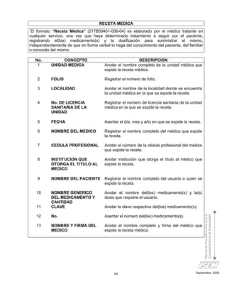 RECETA MEDICA
 El formato “Receta Médica” (217B50401-006-04) es elaborado por el médico tratante en
cualquier servicio, una vez que haya determinado tratamiento a seguir por el paciente,
registrando el(los) medicamento(s) y la dosificación para suministrar el mismo,
independientemente de que en forma verbal lo haga del conocimiento del paciente, del familiar
o conocido del mismo.

   No.          CONCEPTO                                   DESCRIPCION
    1      UNIDAD MEDICA                Anotar el nombre completo de la unidad médica que
                                        expide la receta médica.

    2      FOLIO                        Registrar el número de folio.

    3      LOCALIDAD                    Anotar el nombre de la localidad donde se encuentra
                                        la unidad médica en la que se expide la receta.

    4      No. DE LICENCIA              Registrar el número de licencia sanitaria de la unidad
           SANITARIA DE LA              médica en la que se expide la receta.
           UNIDAD

    5      FECHA                        Asentar el día, mes y año en que se expide la receta.

    6      NOMBRE DEL MEDICO            Registrar el nombre completo del médico que expide
                                        la receta.

    7      CEDULA PROFESIONAL           Anotar el número de la cédula profesional del médico
                                        que expide la receta.

    8      INSTITUCION QUE              Anotar institución que otorga el título al médico que
           OTORGA EL TITULO AL          expide la receta.
           MEDICO

    9      NOMBRE DEL PACIENTE          Registrar el nombre completo del usuario a quien se
                                        expide la receta.

   10      NOMBRE GENERICO              Anotar el nombre del(los) medicamento(s) y la(s)
           DEL MEDICAMENTO Y            dosis que requiere el usuario.
           CANTIDAD
   11      CLAVE                        Anotar la clave respectiva del(los) medicamento(s).

   12      No.                          Asentar el número del(los) medicamento(s).
                                                                                                 Manual de Procedimientos para la
                                                                                                 Consulta Externa de Especialidad




   13      NOMBRE Y FIRMA DEL           Anotar el nombre completo y firma del médico que
           MEDICO                       expide la receta médica.




                                             66                                           Septiembre, 2005
 