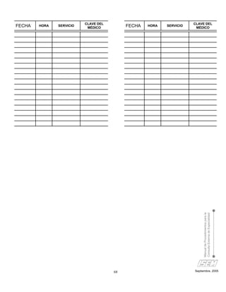 CLAVE DEL                                  CLAVE DEL
FECHA   HORA   SERVICIO
                           MÉDICO          FECHA   HORA   SERVICIO
                                                                      MÉDICO




                                                                          Manual de Procedimientos para la
                                                                          Consulta Externa de Especialidad




                                      68                             Septiembre, 2005
 