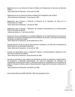 −   Reglamento de la Ley General de Salud en Materia de Prestaciones de Servicios de Atención
    Médica.
    Diario Oficial de la Federación, 14 de mayo de 1986.

−   Reglamento de la Ley General de Salud en Materia de Investigación para la Salud.
    Diario Oficial de la Federación, 14 de mayo de 1986.

−   Reglamento para Controlar y Estimular al Personal de la Secretaría de Salud por su
    Productividad de Trabajo.
    Diario Oficial de la Federación, 1 de abril de 1990.

−   Reglamento para la Entrega – Recepción de Unidades Administrativas de la Administración
    Pública del Estado de México.
    Gaceta del Gobierno, 14 de marzo de 2004.

−   Decreto por el que se Establece con Carácter Obligatorio de la Cartilla Nacional de Vacunación
    Destinada a Comprobar Individualmente la Administración de Vacunas, como parte Esencial de la
    Protección a la Salud de la Niñez.
    Diario Oficial de la Federación, 25 de septiembre de 1974.

−   Acuerdo Numero 33 por el que se desconcentran Facultades a los Servicios Coordinados de
    Salud Pública en las Entidades Federativas.
    Diario Oficial de la Federación, 31 de Julio de 1984.

−   Acuerdo de Coordinación para la integración Orgánica y Descentralización Operativa de los
    Servicios de Salud de los Estados.
    Diario Oficial de la Federación, 29 de diciembre de 1985.

−   Acuerdo de coordinación que celebran las Secretarias de Salud, de Hacienda y Crédito Público,
    de Contraloría y Desarrollo Administrativo, así mismo la Federación de Sindicatos de
    Trabajadores al Servicio del Estado, el Sindicato Nacional de Trabajadores de la Secretaría de
    Salud y el Estado de México para la Descentralización Integral de los Servicios de Salud de la
    Entidad.
     Diario Oficial de la Federación, 6 de febrero de 1998.                                          Manual de Procedimientos para la
                                                                                                     Consulta Externa de Especialidad



−   Norma Oficial Mexicana NOM-168-SSA1-1998, Del expediente clínico.




                                                     7                                         Septiembre, 2005
 
