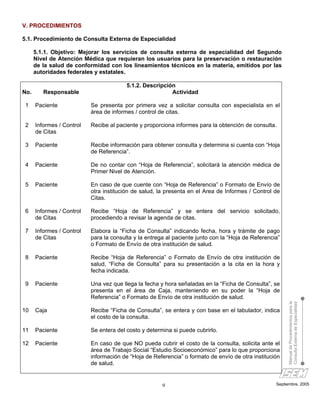 V. PROCEDIMIENTOS

5.1. Procedimiento de Consulta Externa de Especialidad

      5.1.1. Objetivo: Mejorar los servicios de consulta externa de especialidad del Segundo
      Nivel de Atención Médica que requieran los usuarios para la preservación o restauración
      de la salud de conformidad con los lineamientos técnicos en la materia, emitidos por las
      autoridades federales y estatales.

                                         5.1.2. Descripción
No.      Responsable                                      Actividad

 1    Paciente             Se presenta por primera vez a solicitar consulta con especialista en el
                           área de informes / control de citas.

 2    Informes / Control   Recibe al paciente y proporciona informes para la obtención de consulta.
      de Citas

 3    Paciente             Recibe información para obtener consulta y determina si cuenta con “Hoja
                           de Referencia”.

 4    Paciente             De no contar con “Hoja de Referencia”, solicitará la atención médica de
                           Primer Nivel de Atención.

 5    Paciente             En caso de que cuente con “Hoja de Referencia” o Formato de Envío de
                           otra institución de salud, la presenta en el Area de Informes / Control de
                           Citas.

 6    Informes / Control   Recibe “Hoja de Referencia” y se entera del servicio solicitado,
      de Citas             procediendo a revisar la agenda de citas.

 7    Informes / Control   Elabora la “Ficha de Consulta” indicando fecha, hora y trámite de pago
      de Citas             para la consulta y la entrega al paciente junto con la “Hoja de Referencia”
                           o Formato de Envío de otra institución de salud.

 8    Paciente             Recibe “Hoja de Referencia” o Formato de Envío de otra institución de
                           salud, “Ficha de Consulta” para su presentación a la cita en la hora y
                           fecha indicada.

 9    Paciente             Una vez que llega la fecha y hora señaladas en la “Ficha de Consulta”, se
                           presenta en el área de Caja, manteniendo en su poder la “Hoja de
                           Referencia” o Formato de Envío de otra institución de salud.
                                                                                                         Manual de Procedimientos para la
                                                                                                         Consulta Externa de Especialidad


10    Caja                 Recibe “Ficha de Consulta”, se entera y con base en el tabulador, indica
                           el costo de la consulta.

11    Paciente             Se entera del costo y determina si puede cubrirlo.

12    Paciente             En caso de que NO pueda cubrir el costo de la consulta, solicita ante el
                           área de Trabajo Social “Estudio Socioeconómico” para lo que proporciona
                           información de “Hoja de Referencia” o formato de envío de otra institución
                           de salud.


                                                       9                                            Septiembre, 2005
 