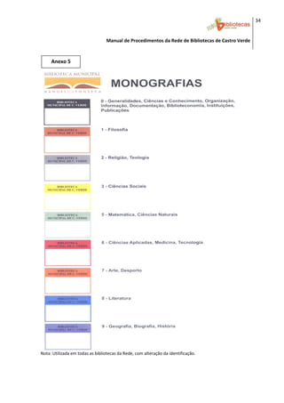 34 


                                  Manual de Procedimentos da Rede de Bibliotecas de Castro Verde

 
     Anexo 5 
 




Nota: Utilizada em todas as bibliotecas da Rede, com alteração da identificação.  



 
 