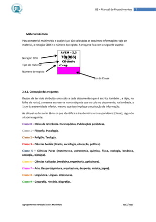 Agrupamento Vertical Escolas Marinhais 2012/2013
7BE – Manual de Procedimentos
Material não livro
Para o material multimédia e audiovisual são colocadas as seguintes informações: tipo de
material, a notação CDU e o número do registo. A etiqueta fica com o seguinte aspeto:
Notação CDU
Tipo de material
Número de registo
Cor da Classe
2.4.2. Colocação das etiquetas
Depois de ter sido atribuída uma cota a cada documento (que é escrita, também , a lápis, na
folha de rosto), a mesma escreve-se numa etiqueta que se cola no documento, na lombada, a
1 cm da extremidade inferior, mesmo que isso implique a ocultação de informação.
As etiquetas das cotas têm cor que identifica a área temática correspondente (classe), segundo
a tabela seguinte:
Classe 0 – Obras de referência. Enciclopédias. Publicações periódicas.
Classe 1 – Filosofia. Psicologia.
Classe 2 – Religião. Teologia.
Classe 3 – Ciências Sociais (direito, sociologia, educação, política).
Classe 5 – Ciências Puras (matemática, astronomia, química, física, ecologia, botânica,
zoologia,, biologia).
Classe 6 – Ciências Aplicadas (medicina, engenharia, agricultura).
Classe 7 – Arte. Desporto(pintura, arquitectura, desporto, música, jogos).
Classe 8 – Linguística. Línguas. Literaturas.
Classe 9 – Geografia. História. Biografias.
AVEM – 2,3
78(086)
CD-Audio
nº reg.
 