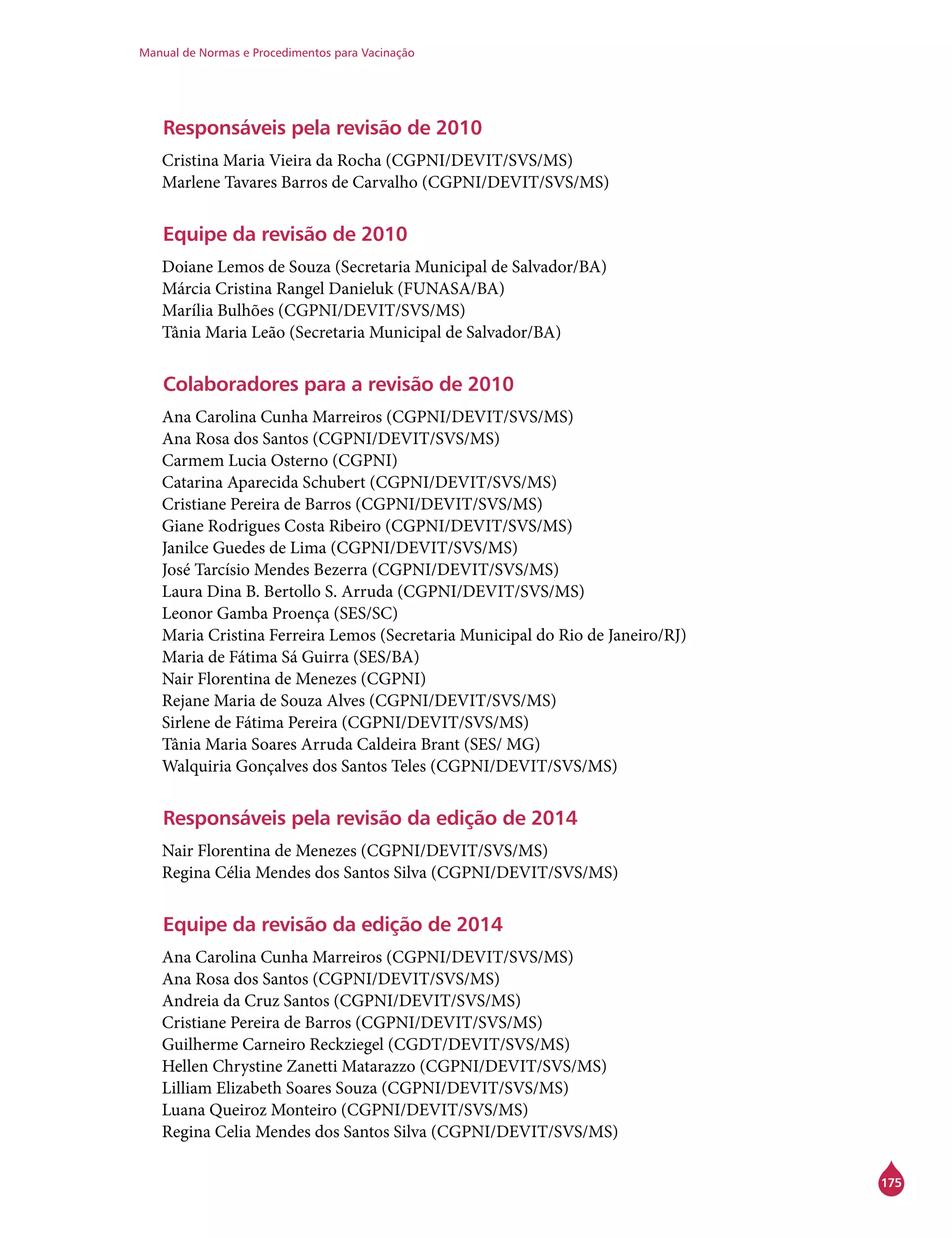 Manual de Normas e Procedimentos para Vacinação
175
Responsáveis pela revisão de 2010
Cristina Maria Vieira da Rocha (CGPNI/DEVIT/SVS/MS)
Marlene Tavares Barros de Carvalho (CGPNI/DEVIT/SVS/MS)
Equipe da revisão de 2010
Doiane Lemos de Souza (Secretaria Municipal de Salvador/BA)
Márcia Cristina Rangel Danieluk (FUNASA/BA)
Marília Bulhões (CGPNI/DEVIT/SVS/MS)
Tânia Maria Leão (Secretaria Municipal de Salvador/BA)
Colaboradores para a revisão de 2010
Ana Carolina Cunha Marreiros (CGPNI/DEVIT/SVS/MS)
Ana Rosa dos Santos (CGPNI/DEVIT/SVS/MS)
Carmem Lucia Osterno (CGPNI)
Catarina Aparecida Schubert (CGPNI/DEVIT/SVS/MS)
Cristiane Pereira de Barros (CGPNI/DEVIT/SVS/MS)
Giane Rodrigues Costa Ribeiro (CGPNI/DEVIT/SVS/MS)
Janilce Guedes de Lima (CGPNI/DEVIT/SVS/MS)
José Tarcísio Mendes Bezerra (CGPNI/DEVIT/SVS/MS)
Laura Dina B. Bertollo S. Arruda (CGPNI/DEVIT/SVS/MS)
Leonor Gamba Proença (SES/SC)
Maria Cristina Ferreira Lemos (Secretaria Municipal do Rio de Janeiro/RJ)
Maria de Fátima Sá Guirra (SES/BA)
Nair Florentina de Menezes (CGPNI)
Rejane Maria de Souza Alves (CGPNI/DEVIT/SVS/MS)
Sirlene de Fátima Pereira (CGPNI/DEVIT/SVS/MS)
Tânia Maria Soares Arruda Caldeira Brant (SES/ MG)
Walquiria Gonçalves dos Santos Teles (CGPNI/DEVIT/SVS/MS)
Responsáveis pela revisão da edição de 2014
Nair Florentina de Menezes (CGPNI/DEVIT/SVS/MS)
Regina Célia Mendes dos Santos Silva (CGPNI/DEVIT/SVS/MS)
Equipe da revisão da edição de 2014
Ana Carolina Cunha Marreiros (CGPNI/DEVIT/SVS/MS)
Ana Rosa dos Santos (CGPNI/DEVIT/SVS/MS)
Andreia da Cruz Santos (CGPNI/DEVIT/SVS/MS)
Cristiane Pereira de Barros (CGPNI/DEVIT/SVS/MS)
Guilherme Carneiro Reckziegel (CGDT/DEVIT/SVS/MS)
Hellen Chrystine Zanetti Matarazzo (CGPNI/DEVIT/SVS/MS)
Lilliam Elizabeth Soares Souza (CGPNI/DEVIT/SVS/MS)
Luana Queiroz Monteiro (CGPNI/DEVIT/SVS/MS)
Regina Celia Mendes dos Santos Silva (CGPNI/DEVIT/SVS/MS)
 