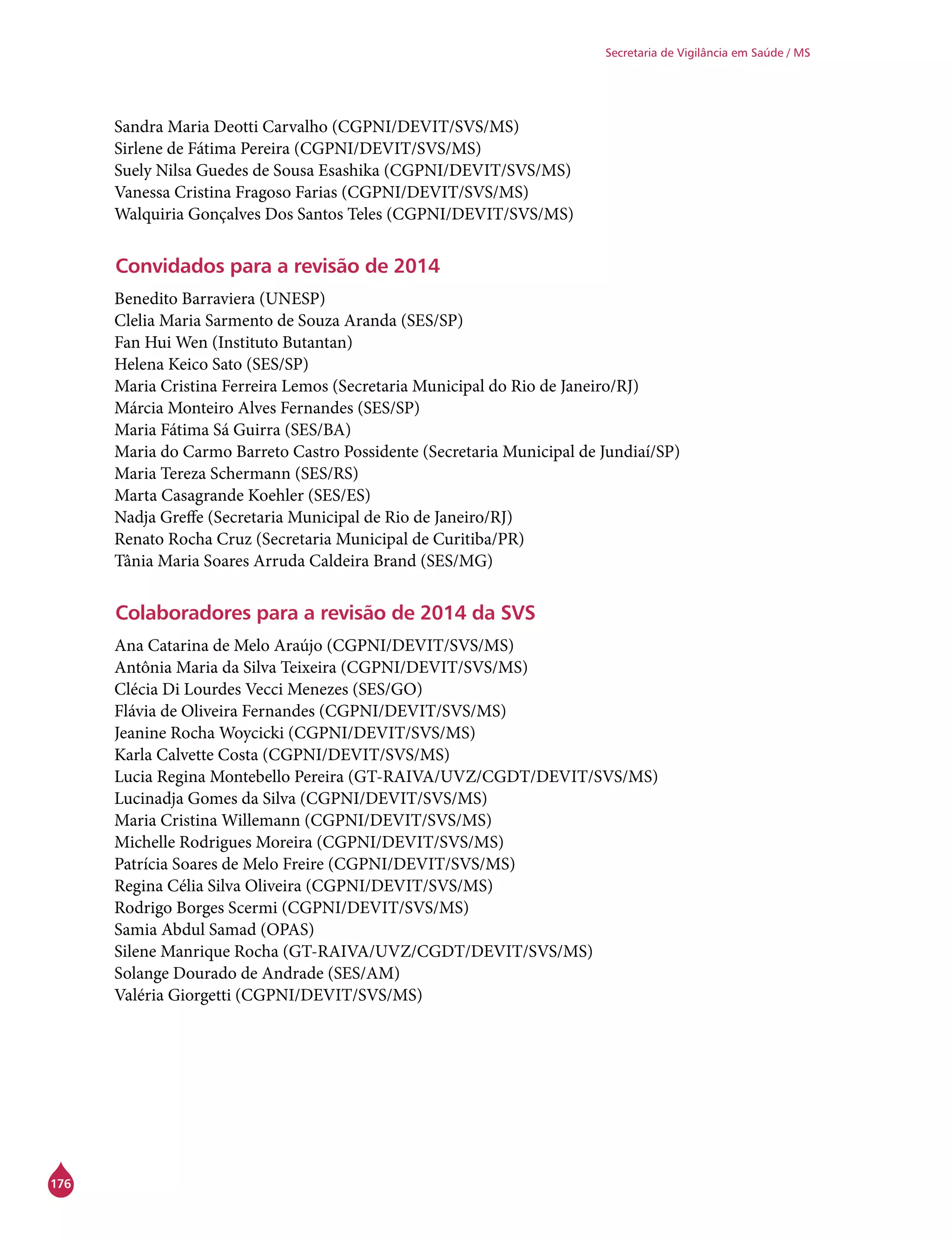 176
Secretaria de Vigilância em Saúde / MS
Sandra Maria Deotti Carvalho (CGPNI/DEVIT/SVS/MS)
Sirlene de Fátima Pereira (CGPNI/DEVIT/SVS/MS)
Suely Nilsa Guedes de Sousa Esashika (CGPNI/DEVIT/SVS/MS)
Vanessa Cristina Fragoso Farias (CGPNI/DEVIT/SVS/MS)
Walquiria Gonçalves Dos Santos Teles (CGPNI/DEVIT/SVS/MS)
Convidados para a revisão de 2014
Benedito Barraviera (UNESP)
Clelia Maria Sarmento de Souza Aranda (SES/SP)
Fan Hui Wen (Instituto Butantan)
Helena Keico Sato (SES/SP)
Maria Cristina Ferreira Lemos (Secretaria Municipal do Rio de Janeiro/RJ)
Márcia Monteiro Alves Fernandes (SES/SP)
Maria Fátima Sá Guirra (SES/BA)
Maria do Carmo Barreto Castro Possidente (Secretaria Municipal de Jundiaí/SP)
Maria Tereza Schermann (SES/RS)
Marta Casagrande Koehler (SES/ES)
Nadja Greffe (Secretaria Municipal de Rio de Janeiro/RJ)
Renato Rocha Cruz (Secretaria Municipal de Curitiba/PR)
Tânia Maria Soares Arruda Caldeira Brand (SES/MG)
Colaboradores para a revisão de 2014 da SVS
Ana Catarina de Melo Araújo (CGPNI/DEVIT/SVS/MS)
Antônia Maria da Silva Teixeira (CGPNI/DEVIT/SVS/MS)
Clécia Di Lourdes Vecci Menezes (SES/GO)
Flávia de Oliveira Fernandes (CGPNI/DEVIT/SVS/MS)
Jeanine Rocha Woycicki (CGPNI/DEVIT/SVS/MS)
Karla Calvette Costa (CGPNI/DEVIT/SVS/MS)
Lucia Regina Montebello Pereira (GT-RAIVA/UVZ/CGDT/DEVIT/SVS/MS)
Lucinadja Gomes da Silva (CGPNI/DEVIT/SVS/MS)
Maria Cristina Willemann (CGPNI/DEVIT/SVS/MS)
Michelle Rodrigues Moreira (CGPNI/DEVIT/SVS/MS)
Patrícia Soares de Melo Freire (CGPNI/DEVIT/SVS/MS)
Regina Célia Silva Oliveira (CGPNI/DEVIT/SVS/MS)
Rodrigo Borges Scermi (CGPNI/DEVIT/SVS/MS)
Samia Abdul Samad (OPAS)
Silene Manrique Rocha (GT-RAIVA/UVZ/CGDT/DEVIT/SVS/MS)
Solange Dourado de Andrade (SES/AM)
Valéria Giorgetti (CGPNI/DEVIT/SVS/MS)
 