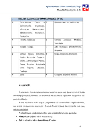 Agrupamento de Escolas Moinhos da Arroja
                                                                   Manual de Procedimentos da BE




.        TABELA DE CLASSIFICAÇÃO TEMÁTICA PRINCIPAL DA CDU
0           Generalidades.            Ciência    e 5           Matemática e Ciências Naturais
            Conhecimento.             Organização.
            Informação.         Documentação.
            Biblioteconomia.          Instituições.
            Publicações.
1           Filosofia. Psicologia                     6        Ciências     Aplicadas.    Medicina.
                                                               Tecnologia
2           Religião. Teologia                        7        Arte. Recreação. Entretenimento.
                                                               Desporto
3           Ciências       Sociais.     Estatística. 8         Língua. Linguística. Literatura
            Política. Economia. Comércio.
            Direito. Administração Pública.
            Forças     Armadas.        Assistência
            social.     Seguros.        Educação.
            Etnologia
4           Vazia                                     9        Geografia. Biografia. História




           4.3. COTAÇÃO


           A cotação é a fase do tratamento documental em que a cada documento é atribuído
    um código (cota) que permite a sua arrumação nas estantes e a posterior recuperação por
    parte do utilizador.
           A cota inscreve-se numa etiqueta, cuja tira de cor corresponde à respectiva classe,
    que se cola no documento a cerca de 1,5 cm do fim da lombada da monografia e da capa
    dos cd/dvd/cdrom…
           A cota atribuída a cada documento é uma notação alfanumérica que inclui:
        Notação CDU (sigla da classe ou subclasse);
        As três primeiras letras do apelido do 1.º autor;


                                                                                                 14
 