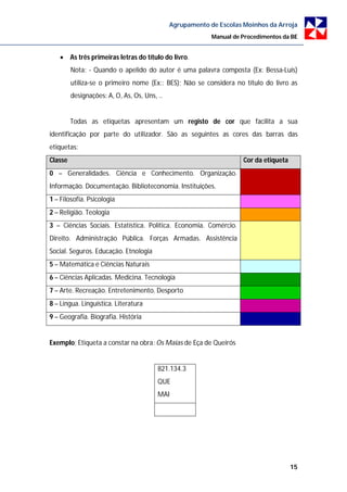 Agrupamento de Escolas Moinhos da Arroja
                                                           Manual de Procedimentos da BE


     As três primeiras letras do título do livro.
         Nota: - Quando o apelido do autor é uma palavra composta (Ex: Bessa-Luís)
         utiliza-se o primeiro nome (Ex:: BES); Não se considera no título do livro as
         designações: A, O, As, Os, Uns, ..


         Todas as etiquetas apresentam um registo de cor que facilita a sua
identificação por parte do utilizador. São as seguintes as cores das barras das
etiquetas:
Classe                                                               Cor da etiqueta
0 – Generalidades. Ciência e Conhecimento. Organização.
Informação. Documentação. Biblioteconomia. Instituições.
1 – Filosofia. Psicologia
2 – Religião. Teologia
3 – Ciências Sociais. Estatística. Política. Economia. Comércio.
Direito. Administração Pública. Forças Armadas. Assistência
Social. Seguros. Educação. Etnologia
5 – Matemática e Ciências Naturais
6 – Ciências Aplicadas. Medicina. Tecnologia
7 – Arte. Recreação. Entretenimento. Desporto
8 – Língua. Linguística. Literatura
9 – Geografia. Biografia. História


Exemplo: Etiqueta a constar na obra: Os Maias de Eça de Queirós


                                         821.134.3
                                         QUE
                                         MAI




                                                                                       15
 