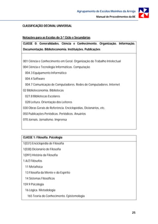 Agrupamento de Escolas Moinhos da Arroja
                                                         Manual de Procedimentos da BE


CLASSIFICAÇÃO DÉCIMAL UNIVERSAL


Notações para as Escolas do 3-º Ciclo e Secundárias
CLASSE 0: Generalidades. Ciência e Conhecimento. Organização. Informação.
Documentação. Biblioteconomia. Instituições. Publicações


001 Ciência e Conhecimento em Geral. Organização do Trabalho Intelectual
004 Ciência e Tecnologia Informáticas. Computação
 004.3 Equipamento Informático
 004.4 Software
 004.7 Comunicação de Computadores. Redes de Computadores. Internet
02 Biblioteconomia. Bibliotecas
 027.8 Bibliotecas Escolares
 028 Leitura. Orientação dos Leitores
030 Obras Gerais de Referência. Enciclopédias, Dicionários, etc.
050 Publicações Periódicas. Periódicos. Anuários
070 Jornais. Jornalismo. Imprensa




CLASSE 1: Filosofia. Psicologia
1(031) Enciclopédia de Filosofia
1(038) Dicionário de Filosofia
1(091) História da Filosofia
1 A/Z Filósofos
 11 Metafísica
 13 Filosofia da Mente e do Espírito
 14 Sistemas Filosóficos
159.9 Psicologia
 16 Lógica. Metodologia
   165 Teoria do Conhecimento. Epistemologia




                                                                                   25
 