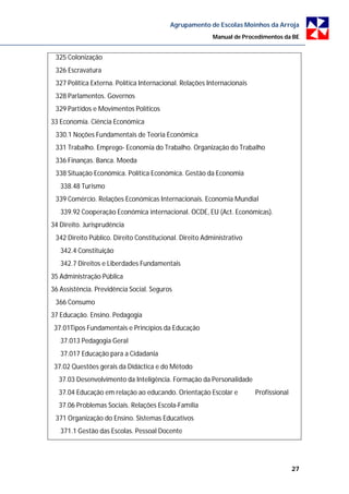 Agrupamento de Escolas Moinhos da Arroja
                                                         Manual de Procedimentos da BE


 325 Colonização
 326 Escravatura
 327 Política Externa. Política Internacional. Relações Internacionais
 328 Parlamentos. Governos
 329 Partidos e Movimentos Políticos
33 Economia. Ciência Económica
 330.1 Noções Fundamentais de Teoria Económica
 331 Trabalho. Emprego- Economia do Trabalho. Organização do Trabalho
 336 Finanças. Banca. Moeda
 338 Situação Económica. Política Económica. Gestão da Economia
   338.48 Turismo
 339 Comércio. Relações Económicas Internacionais. Economia Mundial
   339.92 Cooperação Económica internacional. OCDE, EU (Act. Económicas).
34 Direito. Jurisprudência
 342 Direito Público. Direito Constitucional. Direito Administrativo
   342.4 Constituição
   342.7 Direitos e Liberdades Fundamentais
35 Administração Pública
36 Assistência. Previdência Social. Seguros
 366 Consumo
37 Educação. Ensino. Pedagogia
 37.01Tipos Fundamentais e Princípios da Educação
   37.013 Pedagogia Geral
   37.017 Educação para a Cidadania
 37.02 Questões gerais da Didáctica e do Método
  37.03 Desenvolvimento da Inteligência. Formação da Personalidade
  37.04 Educação em relação ao educando. Orientação Escolar e            Profissional
  37.06 Problemas Sociais. Relações Escola-Família
 371 Organização do Ensino. Sistemas Educativos
   371.1 Gestão das Escolas. Pessoal Docente




                                                                                        27
 
