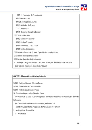 Agrupamento de Escolas Moinhos da Arroja
                                                        Manual de Procedimentos da BE


     371.13 Formação de Professores
   371.214 Currículos
   371.26 Avaliação de Alunos
   371.3 Métodos de Ensino
     371.33 Leitura
   371.5 Ordem e Disciplina Escolar
 373 Tipos de Escolas
   373.2 Ensino Pré-escolar
   373.3 Ensino Primário
   373.4 Ensino de 2.º e 3.º ciclo
   373.5 Ensino Secundário
 376 Ensino e Treino de Grupos Especiais. Escolas Especiais
 377 Ensino Técnico-Profissional
 378 Ensino Superior. Universidades
39 Etnologia. Etnografia. Usos e Costumes. Tradições. Modo de Vida. Folclore.
  398Folclore. Tradições. Sabedoria Popular




CLASSE 5: Matemática e Ciências Naturais


5(031) Enciclopédias de Ciências Puras
5(038) Dicionários de Ciências Puras
5(091) História das Ciências Puras
50 Questões Gerais sobre Ciências Puras
 502 Natureza. Estudo e Conservação da Natureza. Protecção da Natureza e da Vida
Selvagem.
 504 Ciências do Meio Ambiente. Educação Ambiental
   504.5 Poluição Efeitos Negativos da Actividade do Homem
51 Matemática. Geometria
 511 Aritmética




                                                                                  28
 