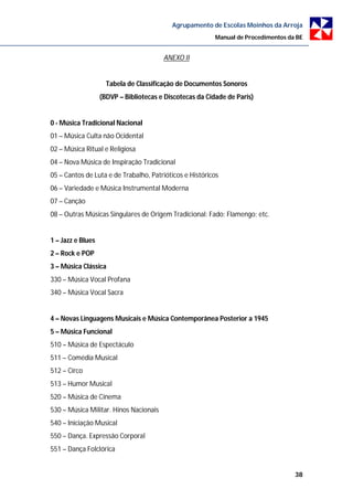 Agrupamento de Escolas Moinhos da Arroja
                                                          Manual de Procedimentos da BE


                                        ANEXO II


                     Tabela de Classificação de Documentos Sonoros
                   (BDVP – Bibliotecas e Discotecas da Cidade de Paris)


0 - Música Tradicional Nacional
01 – Música Culta não Ocidental
02 – Música Ritual e Religiosa
04 – Nova Música de Inspiração Tradicional
05 – Cantos de Luta e de Trabalho, Patrióticos e Históricos
06 – Variedade e Música Instrumental Moderna
07 – Canção
08 – Outras Músicas Singulares de Origem Tradicional: Fado; Flamengo; etc.


1 – Jazz e Blues
2 – Rock e POP
3 – Música Clássica
330 – Música Vocal Profana
340 – Música Vocal Sacra


4 – Novas Linguagens Musicais e Música Contemporânea Posterior a 1945
5 – Música Funcional
510 – Música de Espectáculo
511 – Comédia Musical
512 – Circo
513 – Humor Musical
520 – Música de Cinema
530 – Música Militar. Hinos Nacionais
540 – Iniciação Musical
550 – Dança. Expressão Corporal
551 – Dança Folclórica


                                                                                    38
 