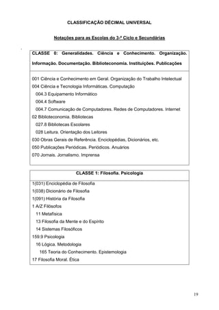 19
CLASSIFICAÇÃO DÉCIMAL UNIVERSAL
Notações para as Escolas do 3-º Ciclo e Secundárias
.
CLASSE 0: Generalidades. Ciência e Conhecimento. Organização.
Informação. Documentação. Biblioteconomia. Instituições. Publicações
001 Ciência e Conhecimento em Geral. Organização do Trabalho Intelectual
004 Ciência e Tecnologia Informáticas. Computação
004.3 Equipamento Informático
004.4 Software
004.7 Comunicação de Computadores. Redes de Computadores. Internet
02 Biblioteconomia. Bibliotecas
027.8 Bibliotecas Escolares
028 Leitura. Orientação dos Leitores
030 Obras Gerais de Referência. Enciclopédias, Dicionários, etc.
050 Publicações Periódicas. Periódicos. Anuários
070 Jornais. Jornalismo. Imprensa
CLASSE 1: Filosofia. Psicologia
1(031) Enciclopédia de Filosofia
1(038) Dicionário de Filosofia
1(091) História da Filosofia
1 A/Z Filósofos
11 Metafísica
13 Filosofia da Mente e do Espírito
14 Sistemas Filosóficos
159.9 Psicologia
16 Lógica. Metodologia
165 Teoria do Conhecimento. Epistemologia
17 Filosofia Moral. Ética
 