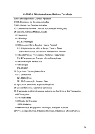 24
CLASSE 6: Ciências Aplicadas. Medicina. Tecnologia
6(031) Enciclopédias de Ciências Aplicadas
6(038) Dicionários de Ciências Aplicadas
6(091) História das Ciências Aplicadas
60 Questões Gerais sobre Ciências Aplicadas (ex: Invenções)
61 Medicina. Ciências Médicas. Saúde
611 Anatomia
612 Fisiologia
612.3 Alimentação
613 Higiene em Geral. Saúde e Higiene Pessoal
613.8 Higiene Mental e Moral. Droga, Tabaco, Álcool
613.88 Educação e Vida Sexual. Planeamento Familiar
614 Saúde Pública. Prevenção de Acidentes (Segurança)
614.4 Prevenção das Doenças Infecto-Contagiosas
615 Farmacologia. Terapêutica
616 Patologias
616.98 SIDA
62 Engenharia. Tecnologia em Geral
621.3 Eletrotecnia
621.38Eletrónica
621.39 Comunicação. Imagem. Som
63 Agricultura. Silvicultura. Exploração Agrícola
64 Ciência Doméstica. Economia Doméstica
65 Organização e Administração da Indústria, do Comércio, e dos Transportes
656 Transportes
657 Contabilidade
658 Gestão de Empresas
658.8 Marketing
659 Publicidade. Propaganda. Informação. Relações Públicas.
66/67 Tecnologia Química. Indústrias Químicas. Indústrias e Ofícios Diversos.
 