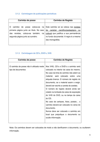 6
3.1.2. Carimbagem de publicações periódicas
Carimbo de posse Carimbo de Registo
O carimbo de posse coloca-se na
primeira página junto ao título. No caso
das revistas, coloca-se também, na
segunda página junto ao sumário.
Este carimbo só se coloca nas revistas
de carácter científico/pedagógico ou
cultural que justifica a sua permanência
no fundo documental. A regra é a mesma
das monografias.
3.1.3. Carimbagem de CD’s, DVD’s, VHS
Carimbo de posse Carimbo de Registo
O carimbo de posse não é utilizado neste
tipo de documentos
Nos VHS, CD’s e DVD’s o carimbo será
colocado no interior da caixa do mesmo.
No caso da tinta do carimbo não aderir ao
material, será colocado sobre uma
etiqueta branca. O número de registo do
documento, se o material assim o exigir,
deverá ser escrito a caneta de acetato.
O número de registo deverá ainda ser
colado na lombada da caixa de exposição
do VHS do DVD, ou na tampa da caixa
do CD.
No caso de cartazes, fotos, postais… o
carimbo deverá ser colocado no verso do
documento.
Nunca deve ser colocado o carimbo em
local que prejudique o documento ou
oculte informação.
Nota: Os carimbos devem ser colocados de modo a não danificarem o documento, ou ocultarem
informação.
 