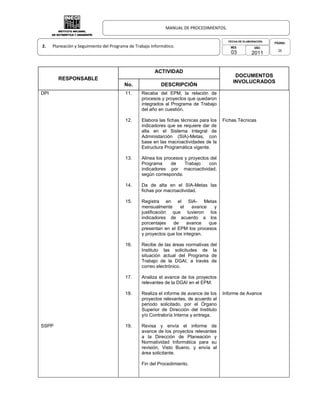 Ficha Programatica Manual procedimientos informaticos 4 ok | PDF