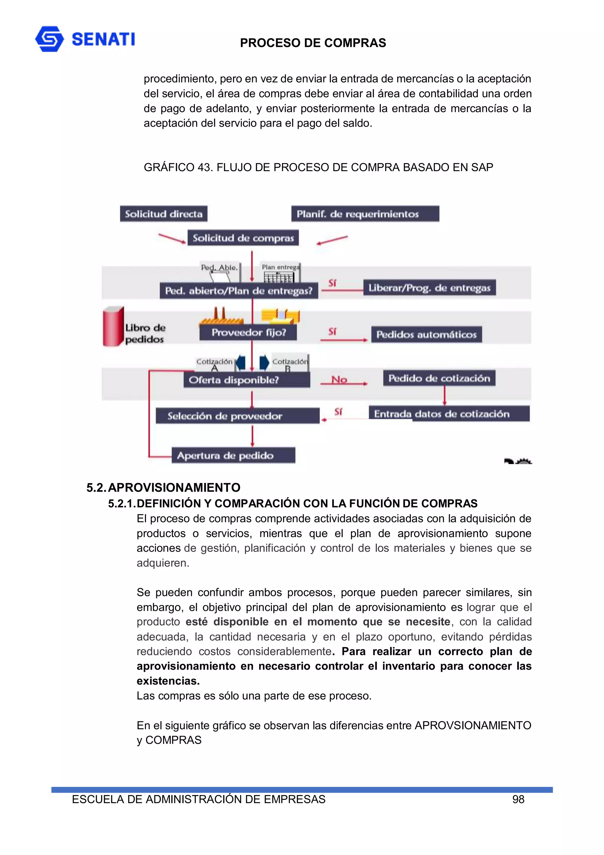 PROCESO DE COMPRAS
ESCUELA DE ADMINISTRACIÓN DE EMPRESAS 98
procedimiento, pero en vez de enviar la entrada de mercancías o la aceptación
del servicio, el área de compras debe enviar al área de contabilidad una orden
de pago de adelanto, y enviar posteriormente la entrada de mercancías o la
aceptación del servicio para el pago del saldo.
GRÁFICO 43. FLUJO DE PROCESO DE COMPRA BASADO EN SAP
5.2.APROVISIONAMIENTO
5.2.1.DEFINICIÓN Y COMPARACIÓN CON LA FUNCIÓN DE COMPRAS
El proceso de compras comprende actividades asociadas con la adquisición de
productos o servicios, mientras que el plan de aprovisionamiento supone
acciones de gestión, planificación y control de los materiales y bienes que se
adquieren.
Se pueden confundir ambos procesos, porque pueden parecer similares, sin
embargo, el objetivo principal del plan de aprovisionamiento es lograr que el
producto esté disponible en el momento que se necesite, con la calidad
adecuada, la cantidad necesaria y en el plazo oportuno, evitando pérdidas
reduciendo costos considerablemente. Para realizar un correcto plan de
aprovisionamiento en necesario controlar el inventario para conocer las
existencias.
Las compras es sólo una parte de ese proceso.
En el siguiente gráfico se observan las diferencias entre APROVSIONAMIENTO
y COMPRAS
 