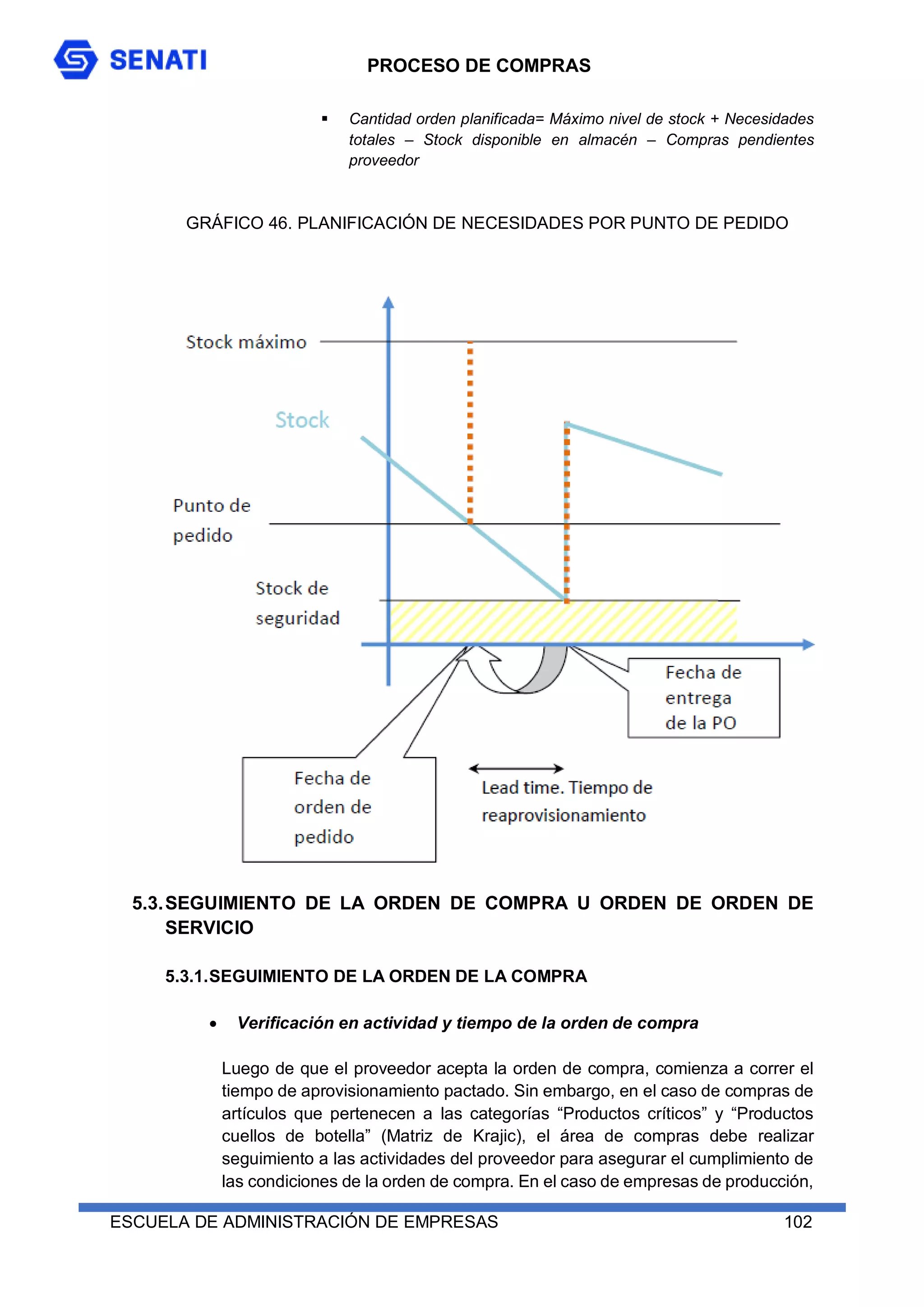 PROCESO DE COMPRAS
ESCUELA DE ADMINISTRACIÓN DE EMPRESAS 102
 Cantidad orden planificada= Máximo nivel de stock + Necesidades
totales – Stock disponible en almacén – Compras pendientes
proveedor
GRÁFICO 46. PLANIFICACIÓN DE NECESIDADES POR PUNTO DE PEDIDO
5.3.SEGUIMIENTO DE LA ORDEN DE COMPRA U ORDEN DE ORDEN DE
SERVICIO
5.3.1.SEGUIMIENTO DE LA ORDEN DE LA COMPRA
 Verificación en actividad y tiempo de la orden de compra
Luego de que el proveedor acepta la orden de compra, comienza a correr el
tiempo de aprovisionamiento pactado. Sin embargo, en el caso de compras de
artículos que pertenecen a las categorías “Productos críticos” y “Productos
cuellos de botella” (Matriz de Krajic), el área de compras debe realizar
seguimiento a las actividades del proveedor para asegurar el cumplimiento de
las condiciones de la orden de compra. En el caso de empresas de producción,
 