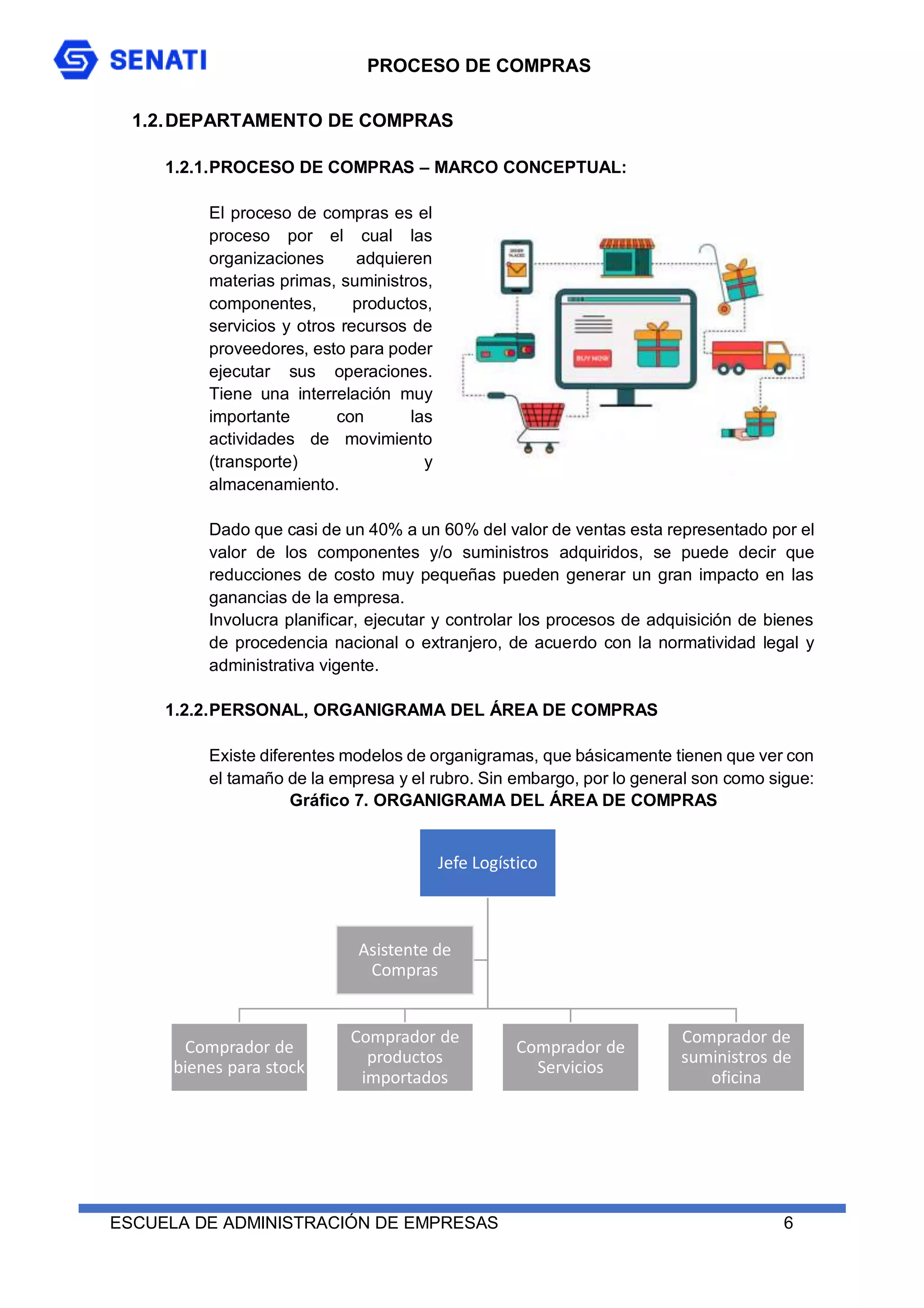 PROCESO DE COMPRAS
ESCUELA DE ADMINISTRACIÓN DE EMPRESAS 6
1.2.DEPARTAMENTO DE COMPRAS
1.2.1.PROCESO DE COMPRAS – MARCO CONCEPTUAL:
El proceso de compras es el
proceso por el cual las
organizaciones adquieren
materias primas, suministros,
componentes, productos,
servicios y otros recursos de
proveedores, esto para poder
ejecutar sus operaciones.
Tiene una interrelación muy
importante con las
actividades de movimiento
(transporte) y
almacenamiento.
Dado que casi de un 40% a un 60% del valor de ventas esta representado por el
valor de los componentes y/o suministros adquiridos, se puede decir que
reducciones de costo muy pequeñas pueden generar un gran impacto en las
ganancias de la empresa.
Involucra planificar, ejecutar y controlar los procesos de adquisición de bienes
de procedencia nacional o extranjero, de acuerdo con la normatividad legal y
administrativa vigente.
1.2.2.PERSONAL, ORGANIGRAMA DEL ÁREA DE COMPRAS
Existe diferentes modelos de organigramas, que básicamente tienen que ver con
el tamaño de la empresa y el rubro. Sin embargo, por lo general son como sigue:
Gráfico 7. ORGANIGRAMA DEL ÁREA DE COMPRAS
Jefe Logístico
Comprador de
bienes para stock
Comprador de
productos
importados
Comprador de
Servicios
Comprador de
suministros de
oficina
Asistente de
Compras
 