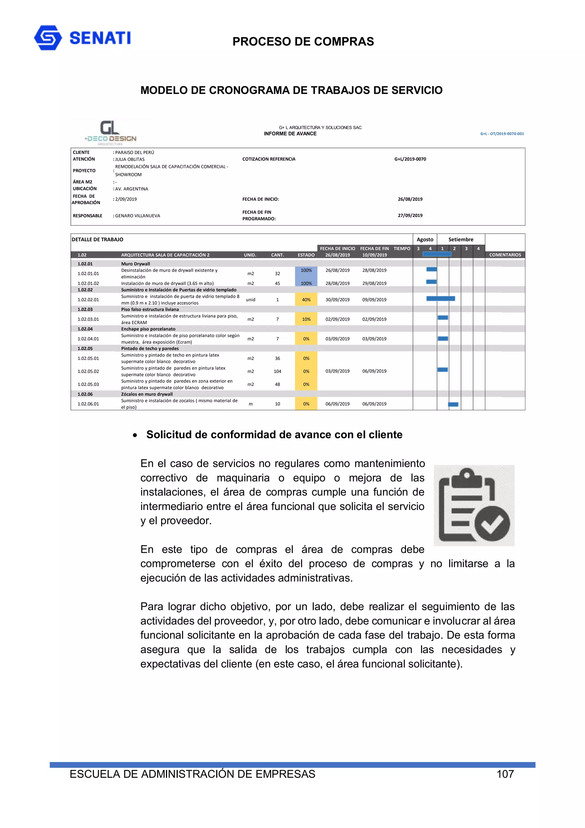 PROCESO DE COMPRAS
ESCUELA DE ADMINISTRACIÓN DE EMPRESAS 107
MODELO DE CRONOGRAMA DE TRABAJOS DE SERVICIO
 Solicitud de conformidad de avance con el cliente
En el caso de servicios no regulares como mantenimiento
correctivo de maquinaria o equipo o mejora de las
instalaciones, el área de compras cumple una función de
intermediario entre el área funcional que solicita el servicio
y el proveedor.
En este tipo de compras el área de compras debe
comprometerse con el éxito del proceso de compras y no limitarse a la
ejecución de las actividades administrativas.
Para lograr dicho objetivo, por un lado, debe realizar el seguimiento de las
actividades del proveedor, y, por otro lado, debe comunicar e involucrar al área
funcional solicitante en la aprobación de cada fase del trabajo. De esta forma
asegura que la salida de los trabajos cumpla con las necesidades y
expectativas del cliente (en este caso, el área funcional solicitante).
G+L - OT/2019-0070-001
CLIENTE : PARAISO DEL PERÚ
ATENCIÓN : JULIA OBLITAS
PROYECTO :
REMODELACIÓN SALA DE CAPACITACIÓN COMERCIAL -
SHOWROOM
ÁREA M2 : -
UBICACIÓN : AV. ARGENTINA
FECHA DE
APROBACIÓN
: 2/09/2019
RESPONSABLE : GENARO VILLANUEVA
DETALLE DE TRABAJO
FECHA DE INICIO FECHA DE FIN TIEMPO 3 4 1 2 3 4
1.02 ARQUITECTURA SALA DE CAPACITACIÓN 2 UNID. CANT. ESTADO 26/08/2019 10/09/2019
1.02.01 Muro Drywall
1.02.01.01
Desinstalación de muro de drywall existente y
eliminación
m2 32
100% 26/08/2019 28/08/2019
1.02.01.02 Instalación de muro de drywall (3.65 m alto) m2 45 100% 28/08/2019 29/08/2019
1.02.02 Suministro e Instalación de Puertas de vidrio templado
1.02.02.01
Suministro e instalación de puerta de vidrio templado 8
mm (0.9 m x 2.10 ) incluye accesorios
unid 1 40% 30/09/2019 09/09/2019
1.02.03 Piso falso estructura liviana
1.02.03.01
Suministro e instalación de estructura liviana para piso,
área ECRAM
m2 7 10% 02/09/2019 02/09/2019
1.02.04 Enchape piso porcelanato
1.02.04.01
Suministro e instalación de piso porcelanato color según
muestra, área exposición (Ecram)
m2 7 0% 03/09/2019 03/09/2019
1.02.05 Pintado de techo y paredes
1.02.05.01
Suministro y pintado de techo en pintura latex
supermate color blanco decorativo
m2 36 0%
1.02.05.02
Suministro y pintado de paredes en pintura latex
supermate color blanco decorativo
m2 104 0%
1.02.05.03
Suministro y pintado de paredes en zona exterior en
pintura latex supermate color blanco decorativo
m2 48 0%
1.02.06 Zócalos en muro drywall
1.02.06.01
Suministro e instalación de zocalos ( mismo material de
el piso)
m 10 0% 06/09/2019 06/09/2019
G+ L ARQUITECTURA Y SOLUCIONES SAC
INFORME DE AVANCE
COTIZACION REFERENCIA G+L/2019-0070
FECHA DE INICIO: 26/08/2019
FECHA DE FIN
PROGRAMADO:
27/09/2019
Agosto Setiembre
COMENTARIOS
03/09/2019 06/09/2019
 