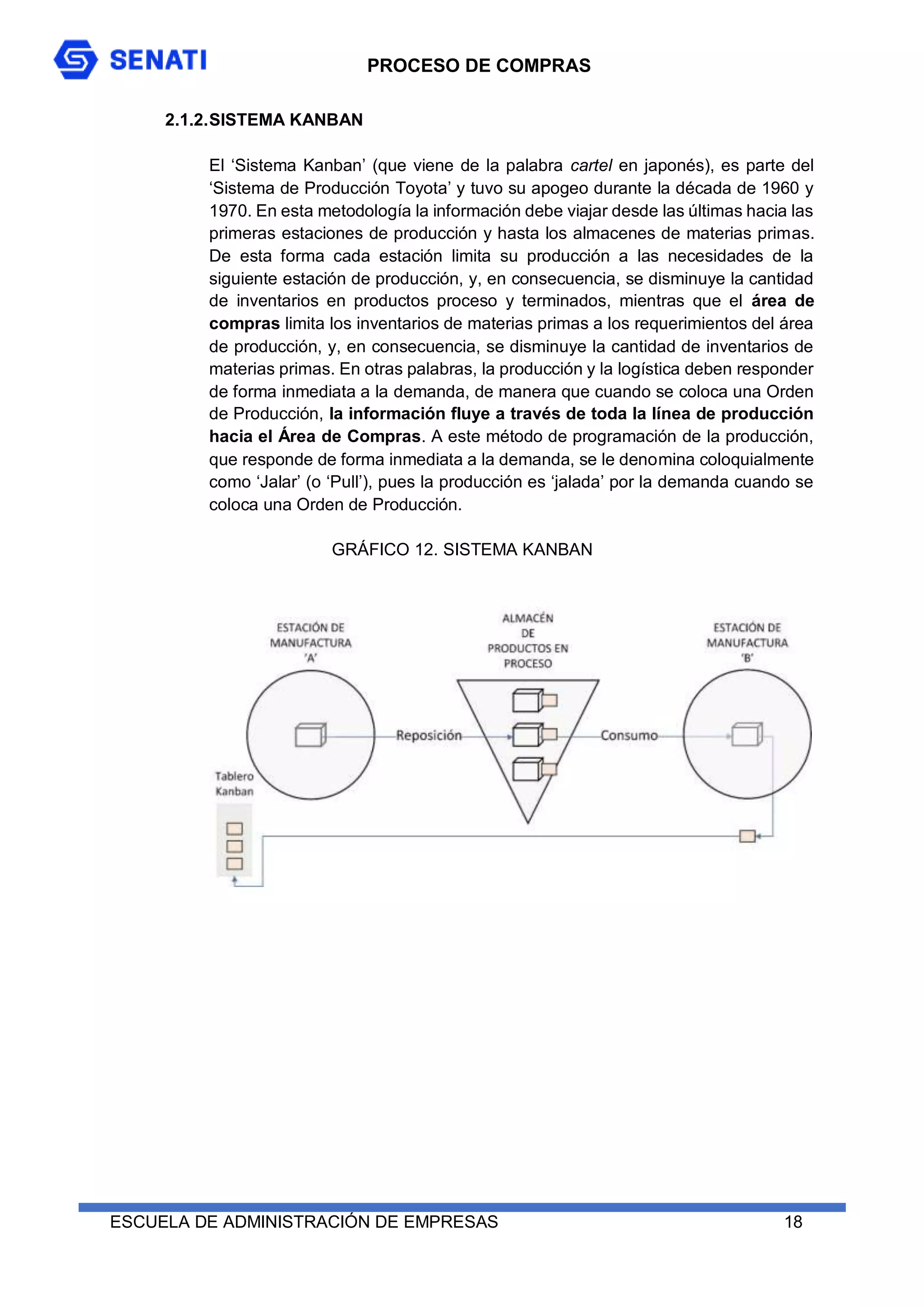 PROCESO DE COMPRAS
ESCUELA DE ADMINISTRACIÓN DE EMPRESAS 18
2.1.2.SISTEMA KANBAN
El ‘Sistema Kanban’ (que viene de la palabra cartel en japonés), es parte del
‘Sistema de Producción Toyota’ y tuvo su apogeo durante la década de 1960 y
1970. En esta metodología la información debe viajar desde las últimas hacia las
primeras estaciones de producción y hasta los almacenes de materias primas.
De esta forma cada estación limita su producción a las necesidades de la
siguiente estación de producción, y, en consecuencia, se disminuye la cantidad
de inventarios en productos proceso y terminados, mientras que el área de
compras limita los inventarios de materias primas a los requerimientos del área
de producción, y, en consecuencia, se disminuye la cantidad de inventarios de
materias primas. En otras palabras, la producción y la logística deben responder
de forma inmediata a la demanda, de manera que cuando se coloca una Orden
de Producción, la información fluye a través de toda la línea de producción
hacia el Área de Compras. A este método de programación de la producción,
que responde de forma inmediata a la demanda, se le denomina coloquialmente
como ‘Jalar’ (o ‘Pull’), pues la producción es ‘jalada’ por la demanda cuando se
coloca una Orden de Producción.
GRÁFICO 12. SISTEMA KANBAN
 