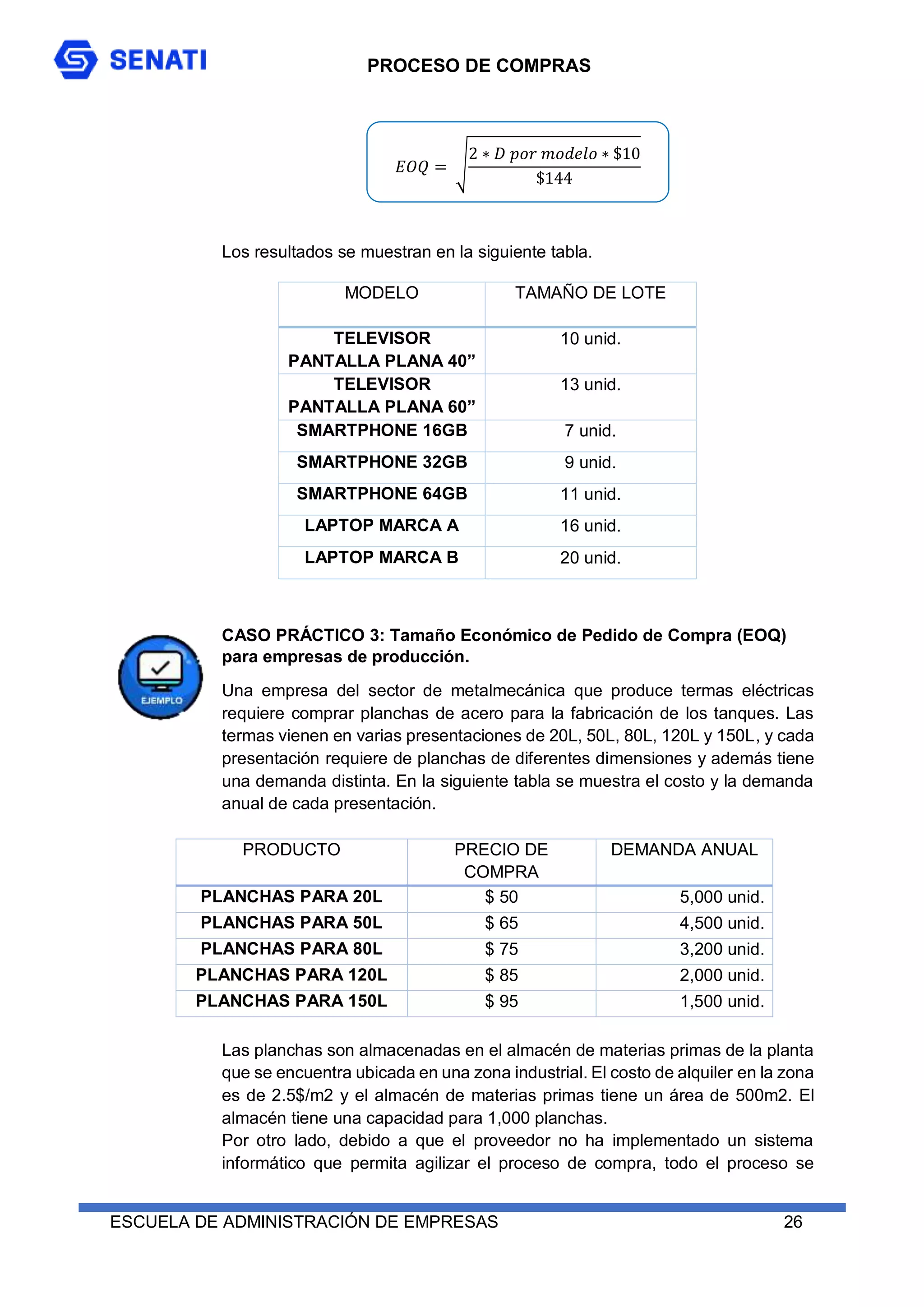 PROCESO DE COMPRAS
ESCUELA DE ADMINISTRACIÓN DE EMPRESAS 26
𝐸𝑂𝑄 = √
2 ∗ 𝐷 𝑝𝑜𝑟 𝑚𝑜𝑑𝑒𝑙𝑜 ∗ $10
$144
Los resultados se muestran en la siguiente tabla.
CASO PRÁCTICO 3: Tamaño Económico de Pedido de Compra (EOQ)
para empresas de producción.
Una empresa del sector de metalmecánica que produce termas eléctricas
requiere comprar planchas de acero para la fabricación de los tanques. Las
termas vienen en varias presentaciones de 20L, 50L, 80L, 120L y 150L, y cada
presentación requiere de planchas de diferentes dimensiones y además tiene
una demanda distinta. En la siguiente tabla se muestra el costo y la demanda
anual de cada presentación.
PRODUCTO PRECIO DE
COMPRA
DEMANDA ANUAL
PLANCHAS PARA 20L $ 50 5,000 unid.
PLANCHAS PARA 50L $ 65 4,500 unid.
PLANCHAS PARA 80L $ 75 3,200 unid.
PLANCHAS PARA 120L $ 85 2,000 unid.
PLANCHAS PARA 150L $ 95 1,500 unid.
Las planchas son almacenadas en el almacén de materias primas de la planta
que se encuentra ubicada en una zona industrial. El costo de alquiler en la zona
es de 2.5$/m2 y el almacén de materias primas tiene un área de 500m2. El
almacén tiene una capacidad para 1,000 planchas.
Por otro lado, debido a que el proveedor no ha implementado un sistema
informático que permita agilizar el proceso de compra, todo el proceso se
MODELO TAMAÑO DE LOTE
TELEVISOR
PANTALLA PLANA 40”
10 unid.
TELEVISOR
PANTALLA PLANA 60”
13 unid.
SMARTPHONE 16GB 7 unid.
SMARTPHONE 32GB 9 unid.
SMARTPHONE 64GB 11 unid.
LAPTOP MARCA A 16 unid.
LAPTOP MARCA B 20 unid.
 
