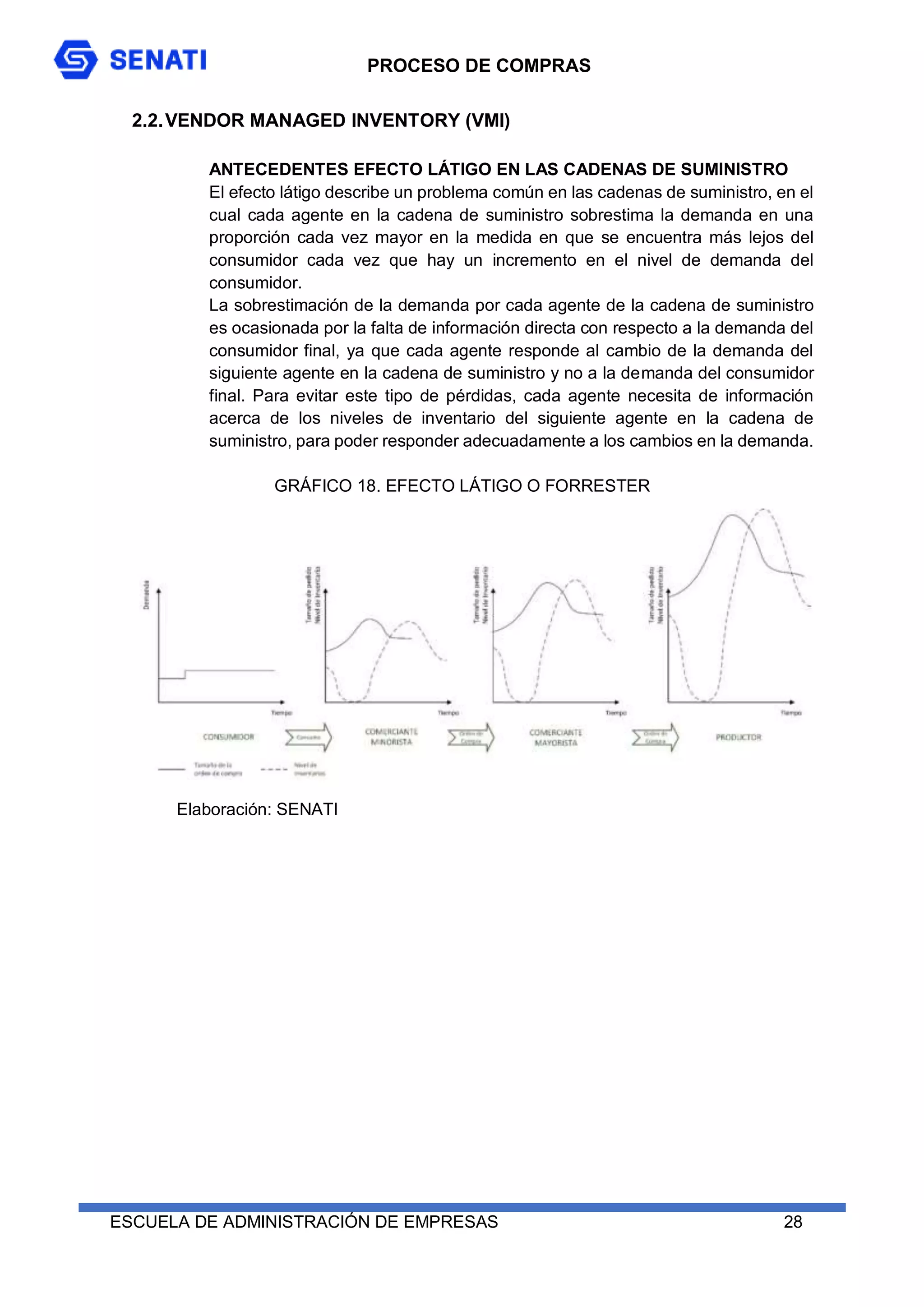 PROCESO DE COMPRAS
ESCUELA DE ADMINISTRACIÓN DE EMPRESAS 28
2.2.VENDOR MANAGED INVENTORY (VMI)
ANTECEDENTES EFECTO LÁTIGO EN LAS CADENAS DE SUMINISTRO
El efecto látigo describe un problema común en las cadenas de suministro, en el
cual cada agente en la cadena de suministro sobrestima la demanda en una
proporción cada vez mayor en la medida en que se encuentra más lejos del
consumidor cada vez que hay un incremento en el nivel de demanda del
consumidor.
La sobrestimación de la demanda por cada agente de la cadena de suministro
es ocasionada por la falta de información directa con respecto a la demanda del
consumidor final, ya que cada agente responde al cambio de la demanda del
siguiente agente en la cadena de suministro y no a la demanda del consumidor
final. Para evitar este tipo de pérdidas, cada agente necesita de información
acerca de los niveles de inventario del siguiente agente en la cadena de
suministro, para poder responder adecuadamente a los cambios en la demanda.
GRÁFICO 18. EFECTO LÁTIGO O FORRESTER
Elaboración: SENATI
 