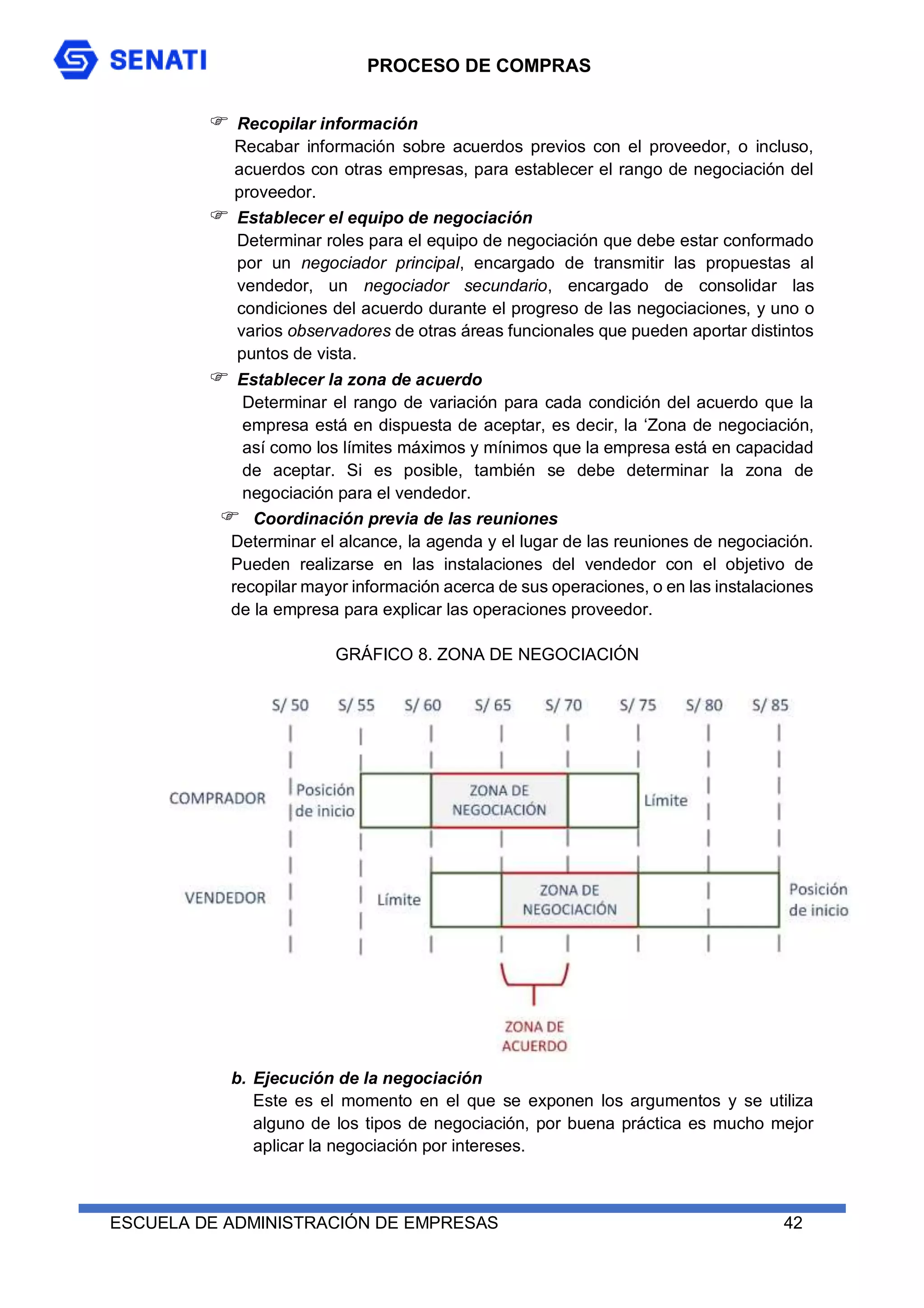 PROCESO DE COMPRAS
ESCUELA DE ADMINISTRACIÓN DE EMPRESAS 42
 Recopilar información
Recabar información sobre acuerdos previos con el proveedor, o incluso,
acuerdos con otras empresas, para establecer el rango de negociación del
proveedor.
 Establecer el equipo de negociación
Determinar roles para el equipo de negociación que debe estar conformado
por un negociador principal, encargado de transmitir las propuestas al
vendedor, un negociador secundario, encargado de consolidar las
condiciones del acuerdo durante el progreso de las negociaciones, y uno o
varios observadores de otras áreas funcionales que pueden aportar distintos
puntos de vista.
 Establecer la zona de acuerdo
Determinar el rango de variación para cada condición del acuerdo que la
empresa está en dispuesta de aceptar, es decir, la ‘Zona de negociación,
así como los límites máximos y mínimos que la empresa está en capacidad
de aceptar. Si es posible, también se debe determinar la zona de
negociación para el vendedor.
 Coordinación previa de las reuniones
Determinar el alcance, la agenda y el lugar de las reuniones de negociación.
Pueden realizarse en las instalaciones del vendedor con el objetivo de
recopilar mayor información acerca de sus operaciones, o en las instalaciones
de la empresa para explicar las operaciones proveedor.
GRÁFICO 8. ZONA DE NEGOCIACIÓN
b. Ejecución de la negociación
Este es el momento en el que se exponen los argumentos y se utiliza
alguno de los tipos de negociación, por buena práctica es mucho mejor
aplicar la negociación por intereses.
 