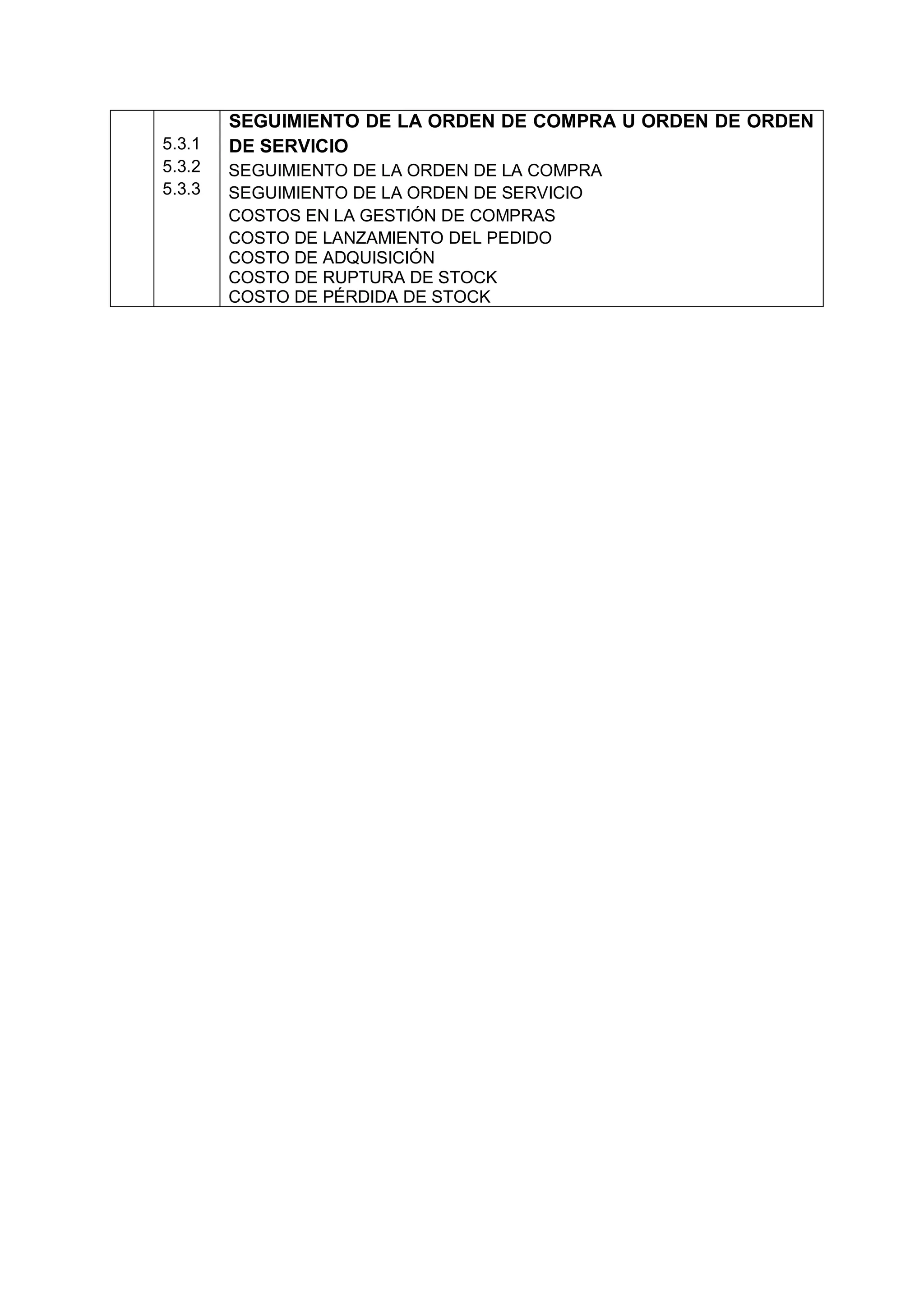 5.3.1
5.3.2
5.3.3
SEGUIMIENTO DE LA ORDEN DE COMPRA U ORDEN DE ORDEN
DE SERVICIO
SEGUIMIENTO DE LA ORDEN DE LA COMPRA
SEGUIMIENTO DE LA ORDEN DE SERVICIO
COSTOS EN LA GESTIÓN DE COMPRAS
COSTO DE LANZAMIENTO DEL PEDIDO
COSTO DE ADQUISICIÓN
COSTO DE RUPTURA DE STOCK
COSTO DE PÉRDIDA DE STOCK
 