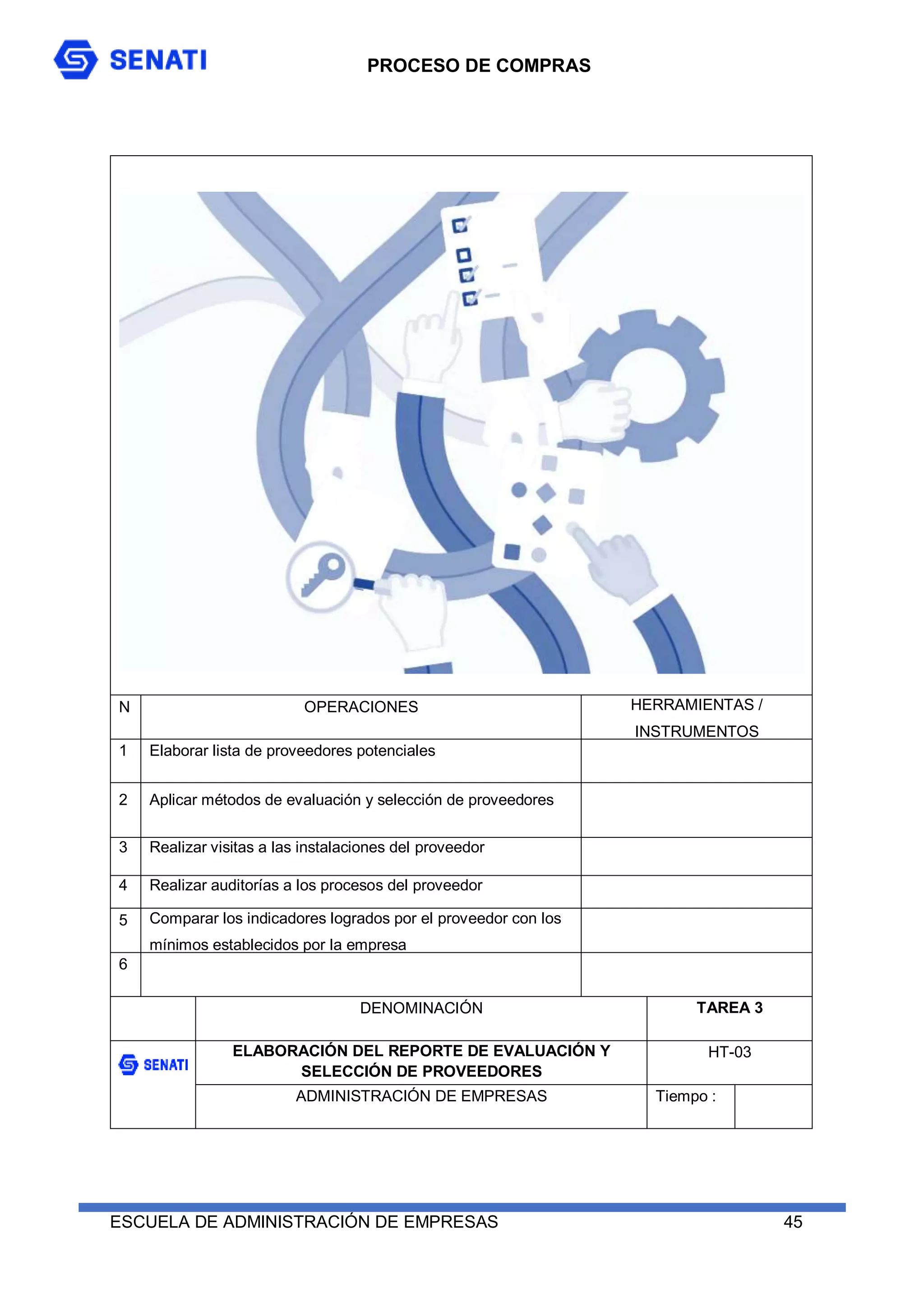 PROCESO DE COMPRAS
ESCUELA DE ADMINISTRACIÓN DE EMPRESAS 45
N OPERACIONES HERRAMIENTAS /
INSTRUMENTOS
1 Elaborar lista de proveedores potenciales
2 Aplicar métodos de evaluación y selección de proveedores
3 Realizar visitas a las instalaciones del proveedor
4 Realizar auditorías a los procesos del proveedor
5 Comparar los indicadores logrados por el proveedor con los
mínimos establecidos por la empresa
6
DENOMINACIÓN TAREA 3
ELABORACIÓN DEL REPORTE DE EVALUACIÓN Y
SELECCIÓN DE PROVEEDORES
HT-03
ADMINISTRACIÓN DE EMPRESAS Tiempo :
 