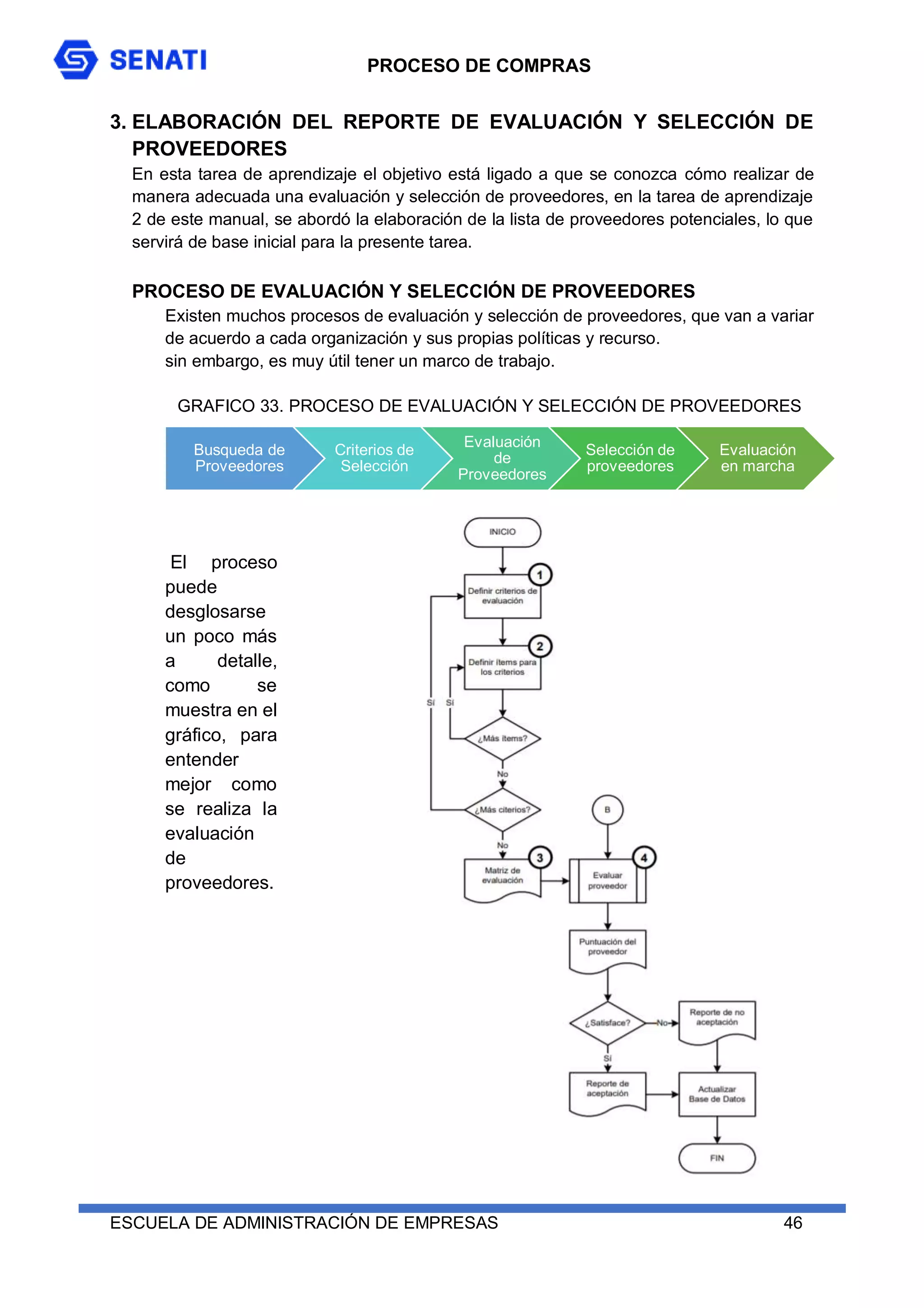 PROCESO DE COMPRAS
ESCUELA DE ADMINISTRACIÓN DE EMPRESAS 46
3. ELABORACIÓN DEL REPORTE DE EVALUACIÓN Y SELECCIÓN DE
PROVEEDORES
En esta tarea de aprendizaje el objetivo está ligado a que se conozca cómo realizar de
manera adecuada una evaluación y selección de proveedores, en la tarea de aprendizaje
2 de este manual, se abordó la elaboración de la lista de proveedores potenciales, lo que
servirá de base inicial para la presente tarea.
PROCESO DE EVALUACIÓN Y SELECCIÓN DE PROVEEDORES
Existen muchos procesos de evaluación y selección de proveedores, que van a variar
de acuerdo a cada organización y sus propias políticas y recurso.
sin embargo, es muy útil tener un marco de trabajo.
GRAFICO 33. PROCESO DE EVALUACIÓN Y SELECCIÓN DE PROVEEDORES
El proceso
puede
desglosarse
un poco más
a detalle,
como se
muestra en el
gráfico, para
entender
mejor como
se realiza la
evaluación
de
proveedores.
Busqueda de
Proveedores
Criterios de
Selección
Evaluación
de
Proveedores
Selección de
proveedores
Evaluación
en marcha
 