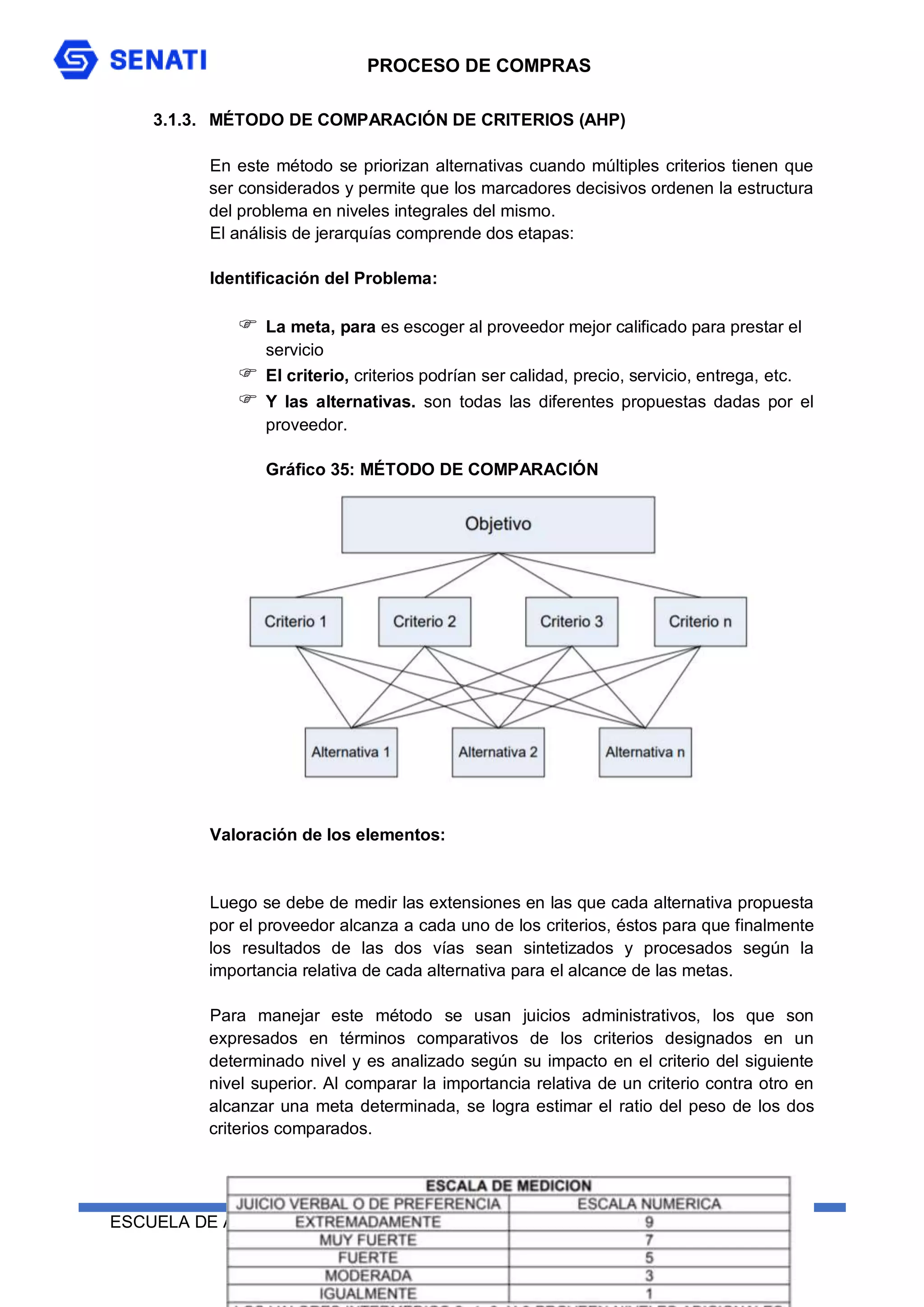 PROCESO DE COMPRAS
ESCUELA DE ADMINISTRACIÓN DE EMPRESAS 52
3.1.3. MÉTODO DE COMPARACIÓN DE CRITERIOS (AHP)
En este método se priorizan alternativas cuando múltiples criterios tienen que
ser considerados y permite que los marcadores decisivos ordenen la estructura
del problema en niveles integrales del mismo.
El análisis de jerarquías comprende dos etapas:
Identificación del Problema:
 La meta, para es escoger al proveedor mejor calificado para prestar el
servicio
 El criterio, criterios podrían ser calidad, precio, servicio, entrega, etc.
 Y las alternativas. son todas las diferentes propuestas dadas por el
proveedor.
Gráfico 35: MÉTODO DE COMPARACIÓN
Valoración de los elementos:
Luego se debe de medir las extensiones en las que cada alternativa propuesta
por el proveedor alcanza a cada uno de los criterios, éstos para que finalmente
los resultados de las dos vías sean sintetizados y procesados según la
importancia relativa de cada alternativa para el alcance de las metas.
Para manejar este método se usan juicios administrativos, los que son
expresados en términos comparativos de los criterios designados en un
determinado nivel y es analizado según su impacto en el criterio del siguiente
nivel superior. Al comparar la importancia relativa de un criterio contra otro en
alcanzar una meta determinada, se logra estimar el ratio del peso de los dos
criterios comparados.
 