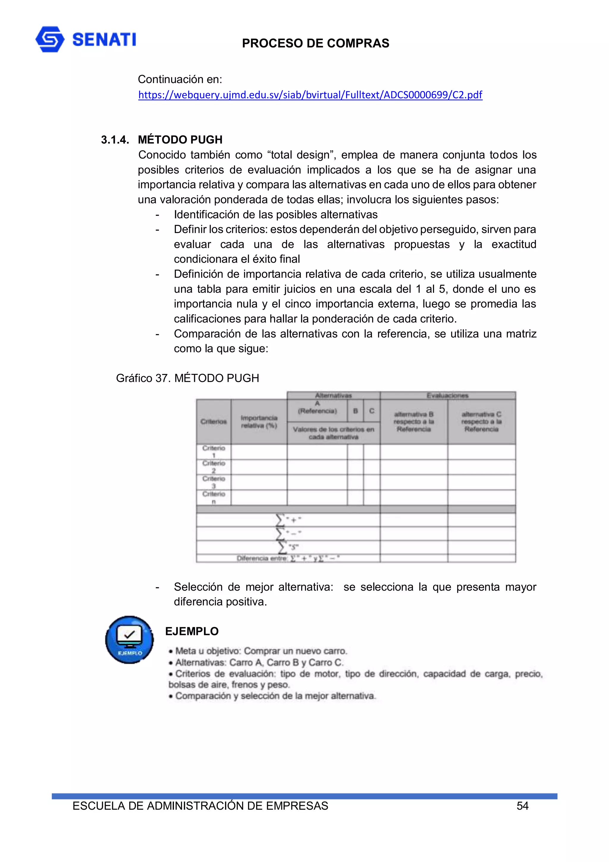 PROCESO DE COMPRAS
ESCUELA DE ADMINISTRACIÓN DE EMPRESAS 54
Continuación en:
https://webquery.ujmd.edu.sv/siab/bvirtual/Fulltext/ADCS0000699/C2.pdf
3.1.4. MÉTODO PUGH
Conocido también como “total design”, emplea de manera conjunta todos los
posibles criterios de evaluación implicados a los que se ha de asignar una
importancia relativa y compara las alternativas en cada uno de ellos para obtener
una valoración ponderada de todas ellas; involucra los siguientes pasos:
- Identificación de las posibles alternativas
- Definir los criterios: estos dependerán del objetivo perseguido, sirven para
evaluar cada una de las alternativas propuestas y la exactitud
condicionara el éxito final
- Definición de importancia relativa de cada criterio, se utiliza usualmente
una tabla para emitir juicios en una escala del 1 al 5, donde el uno es
importancia nula y el cinco importancia externa, luego se promedia las
calificaciones para hallar la ponderación de cada criterio.
- Comparación de las alternativas con la referencia, se utiliza una matriz
como la que sigue:
Gráfico 37. MÉTODO PUGH
- Selección de mejor alternativa: se selecciona la que presenta mayor
diferencia positiva.
EJEMPLO
 